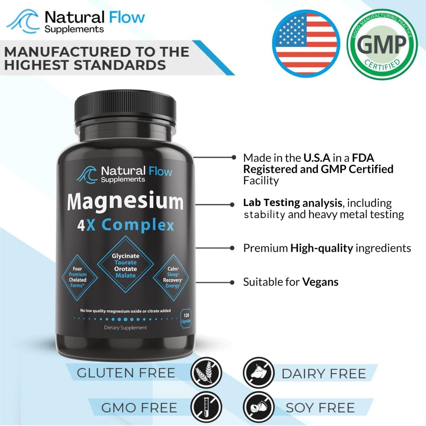 Natural Flow 4X Magnesium and Iron Supplement - Complete Complex Formula for Optimal Health