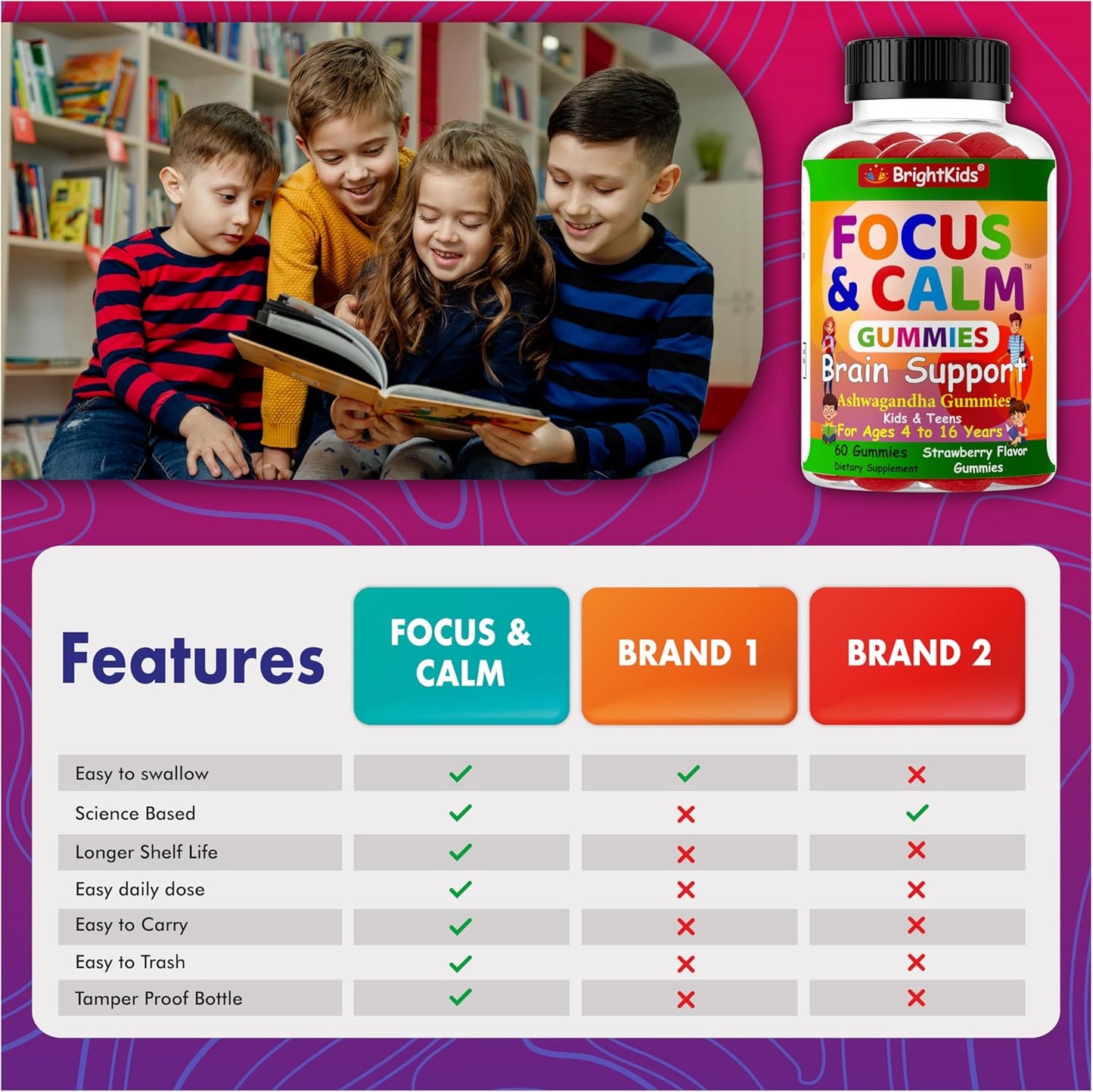 Natural Focus and Calm Gummies for Kids with Ashwagandha Extract - Supports Concentration, Rest, Mood, Energy, and Relaxation - 60ct