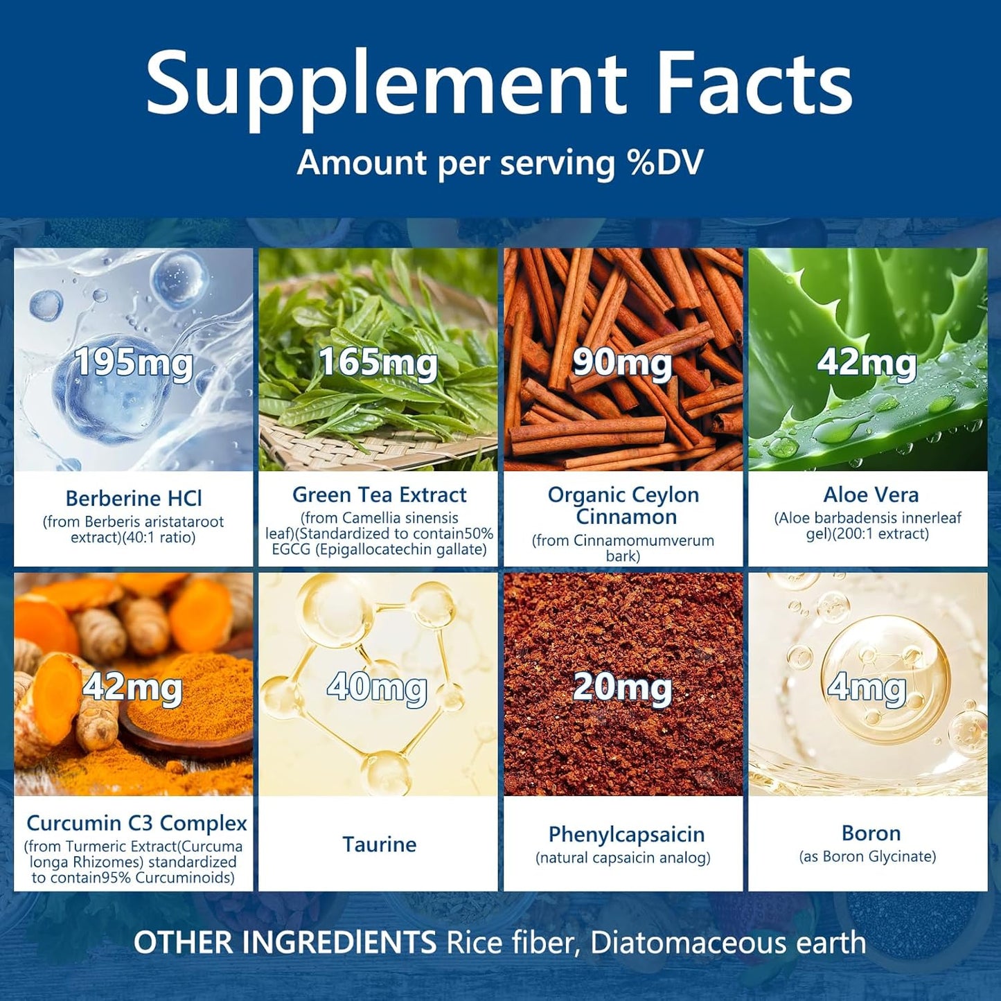 Natural GLP-1 Support Capsules for Men and Women - 60 Capsules x 2 Packs - Take Before Meals