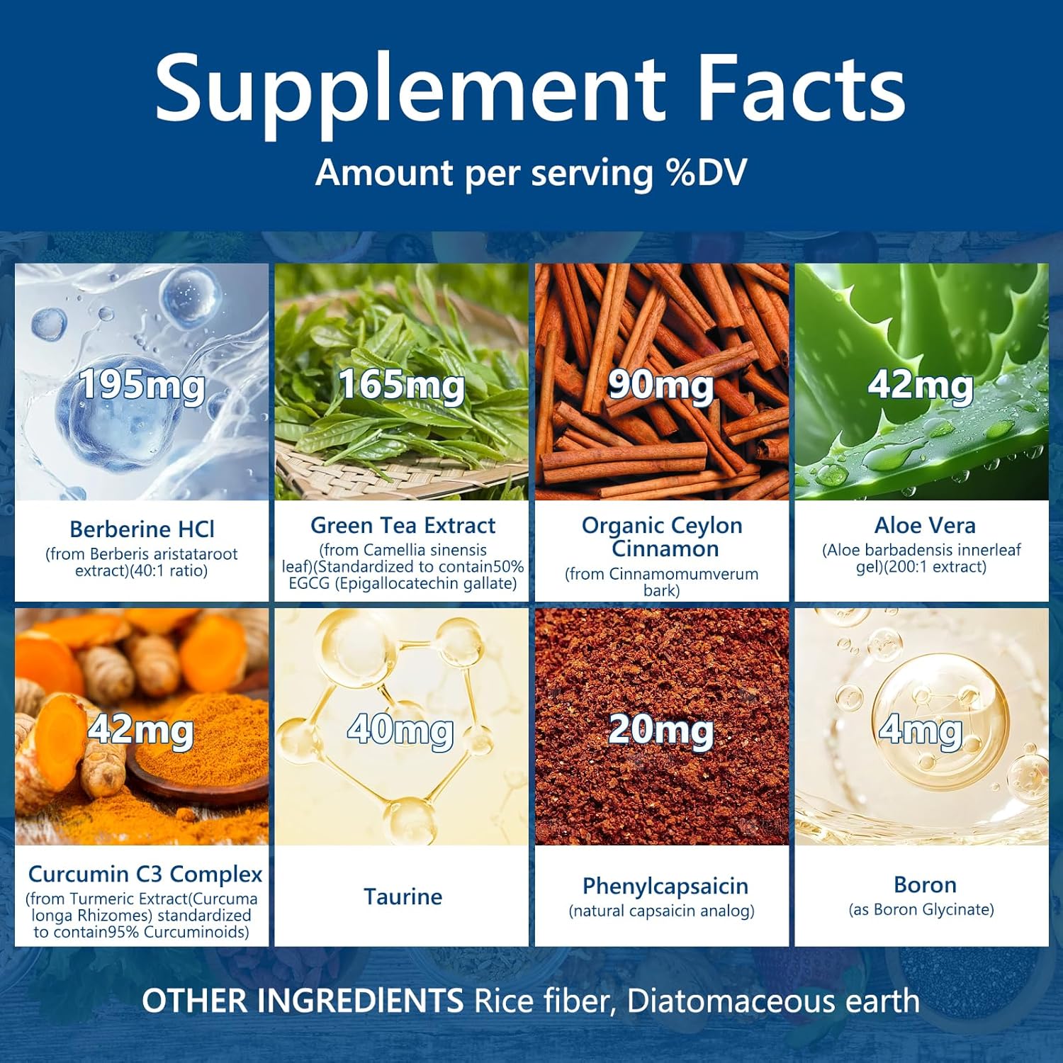 Natural GLP-1 Support Capsules for Men and Women - 60 Capsules x 2 Packs - Take Before Meals
