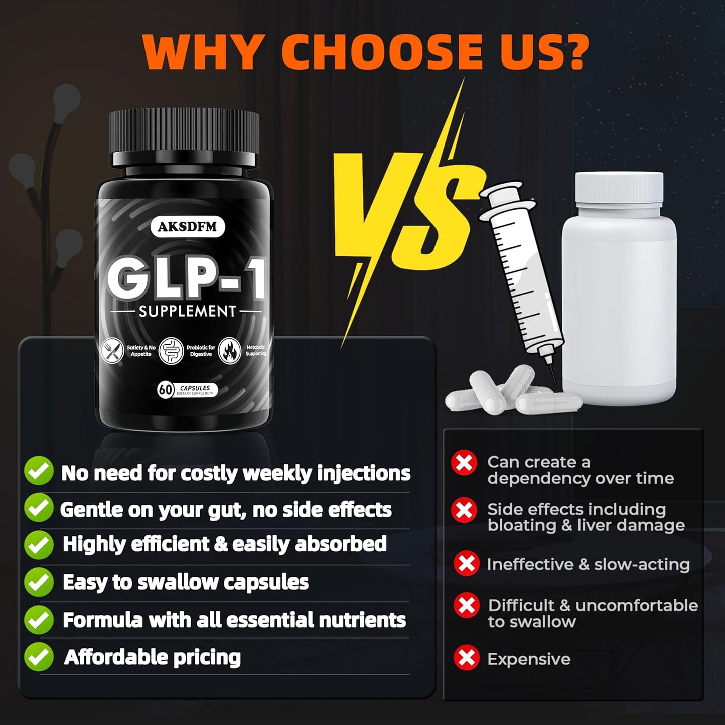 Natural GLP-1 Support Supplement for Gut Health, Digestion & Energy - 60 Capsules