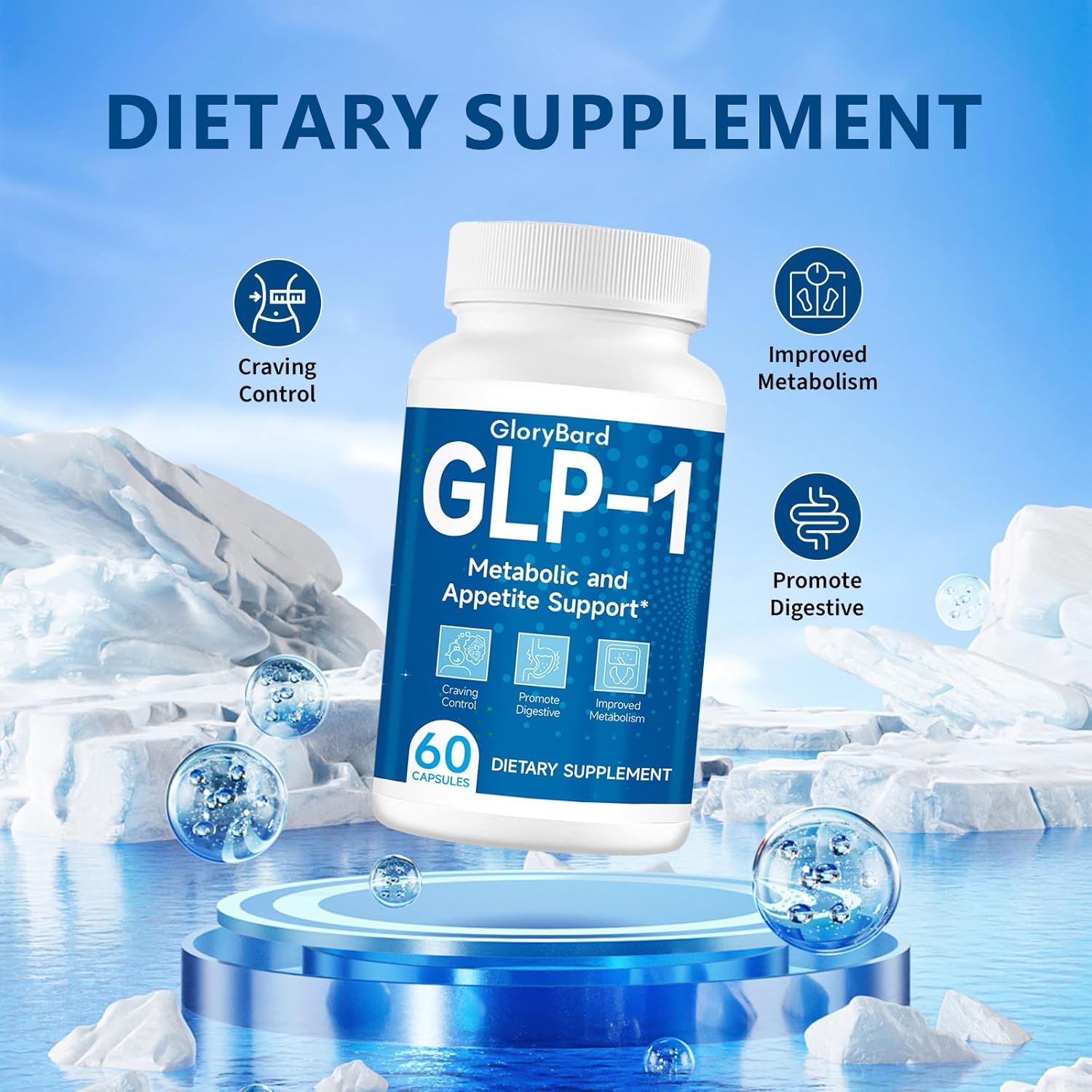Natural GLP-1 Support Supplement for Men and Women - 60 Capsules (2 Packs) - Promotes Healthy GLP-1 Levels Before Meals