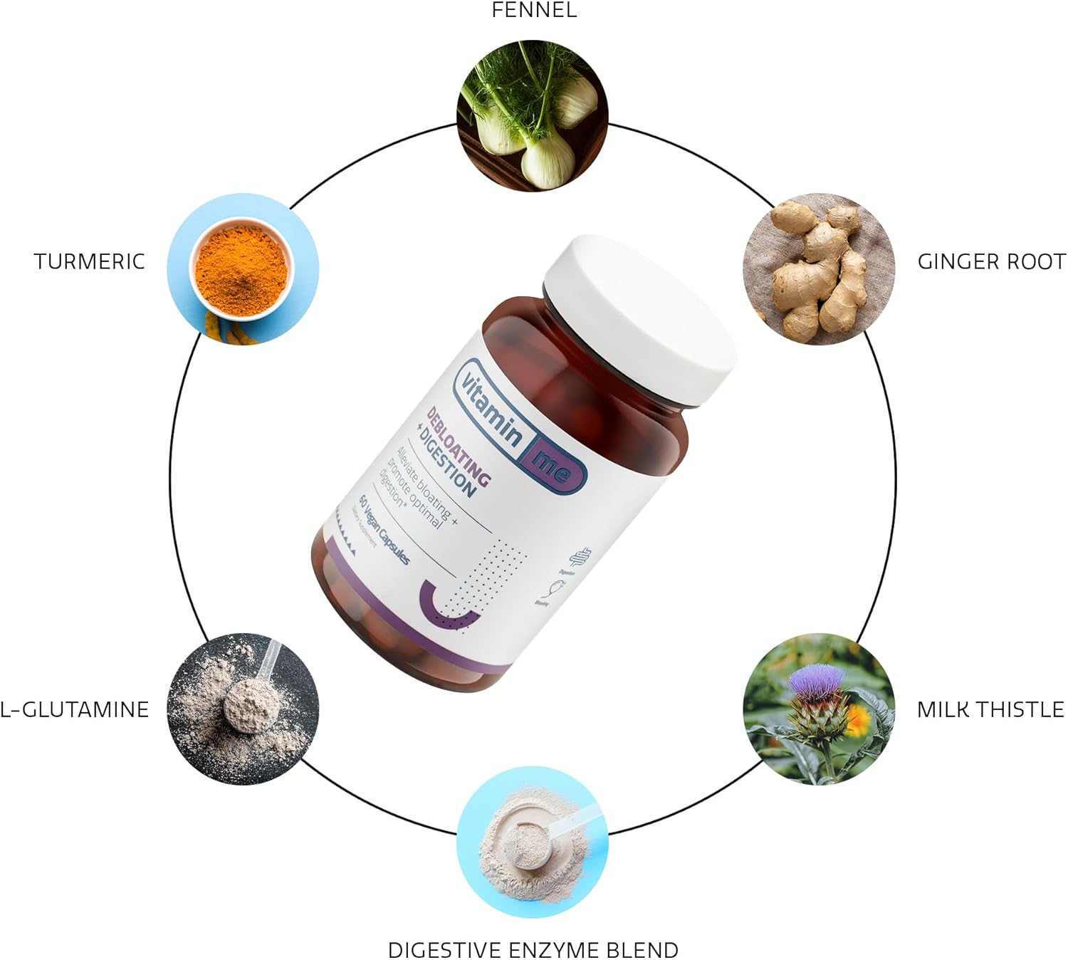 Natural Gut Health Supplement with Milk Thistle, Turmeric, and Fennel - 60 Anti-Bloating Capsules