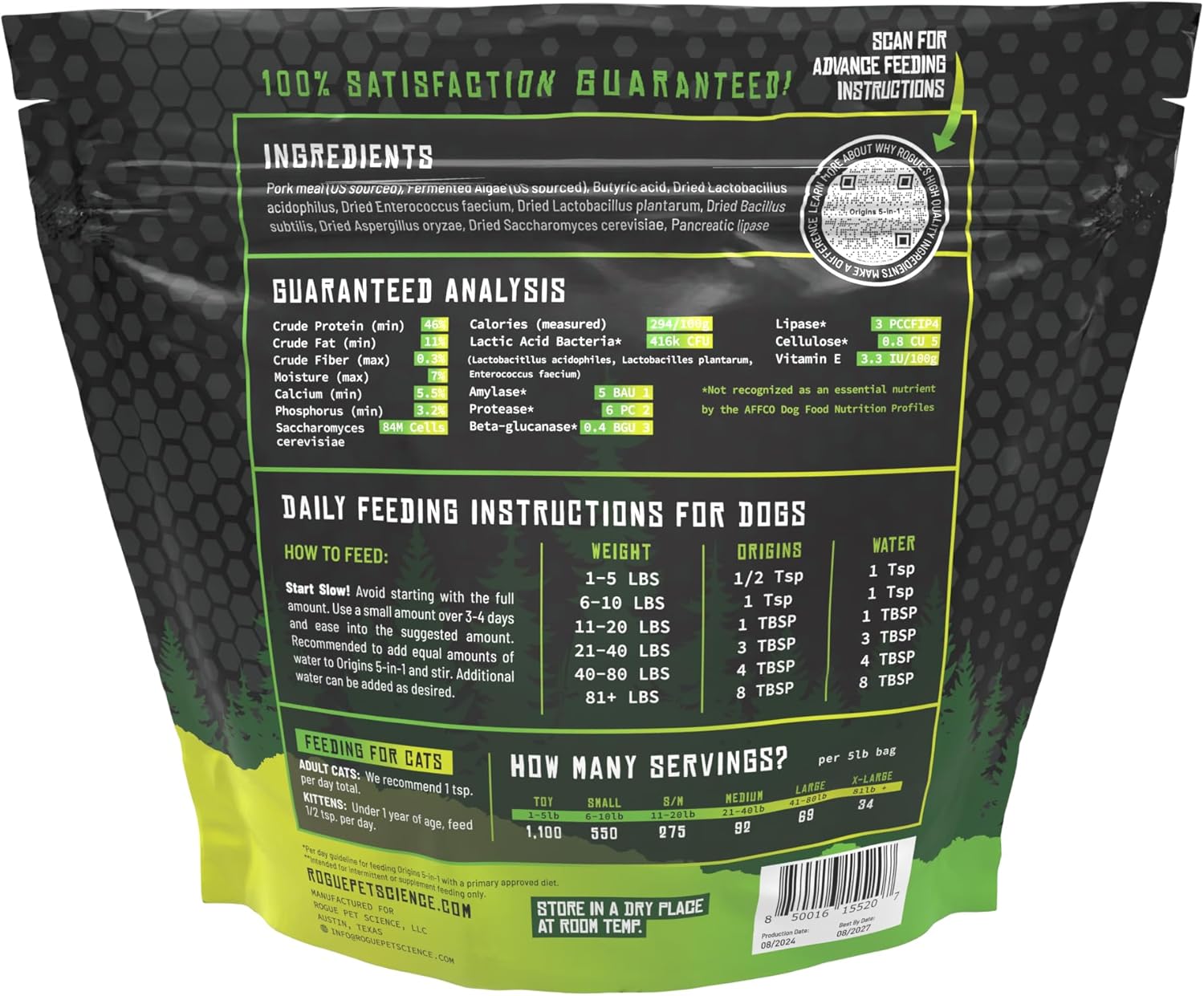 Natural Heirloom Pork Protein Dog Supplement - Supports Digestion, Skin, Coat - Reduces Itching & Joint Inflammation