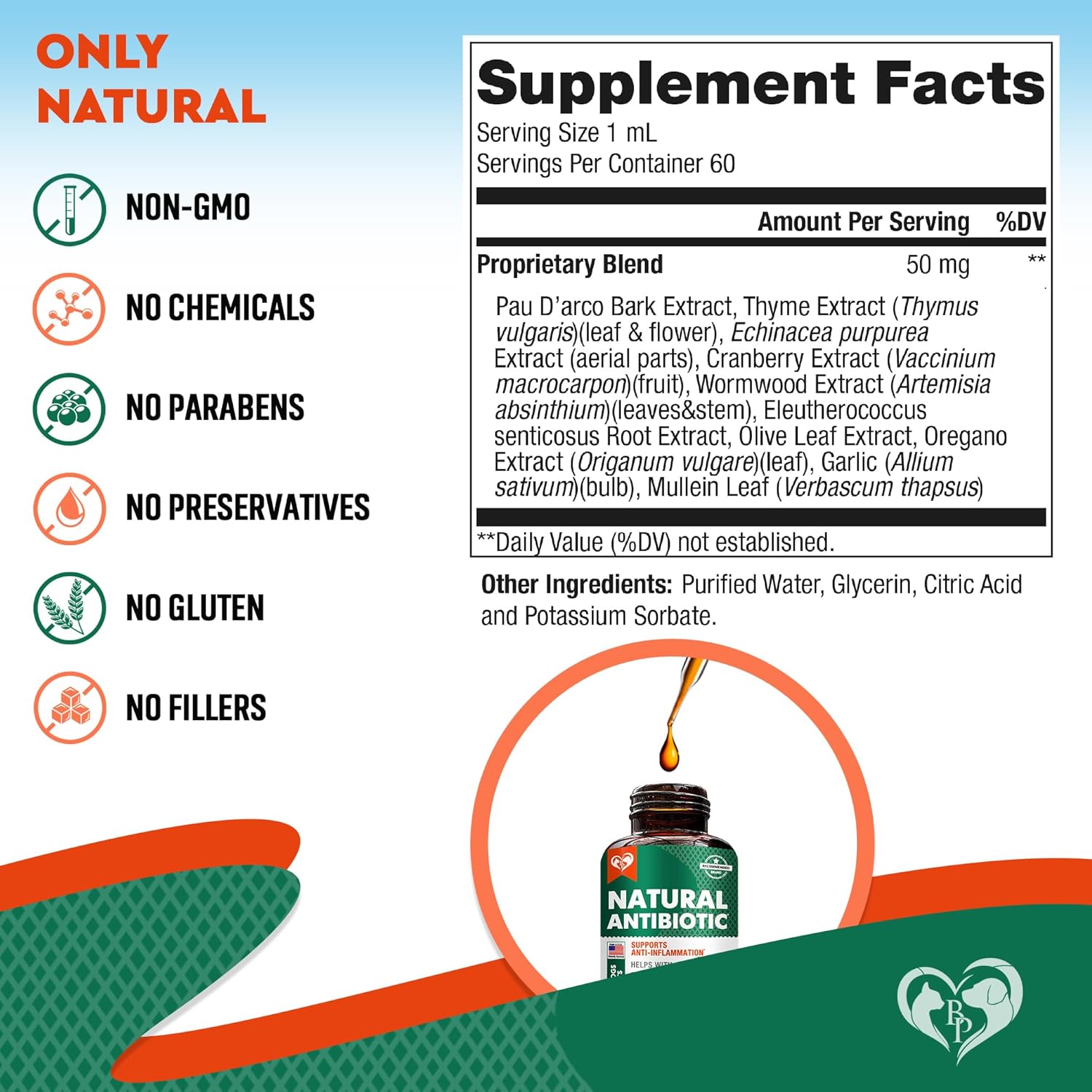 Natural Herbal Kennel Cough & UTI Relief for Cats & Dogs - Cranberry Support Supplement for Urinary Tract & Cold - Made in USA