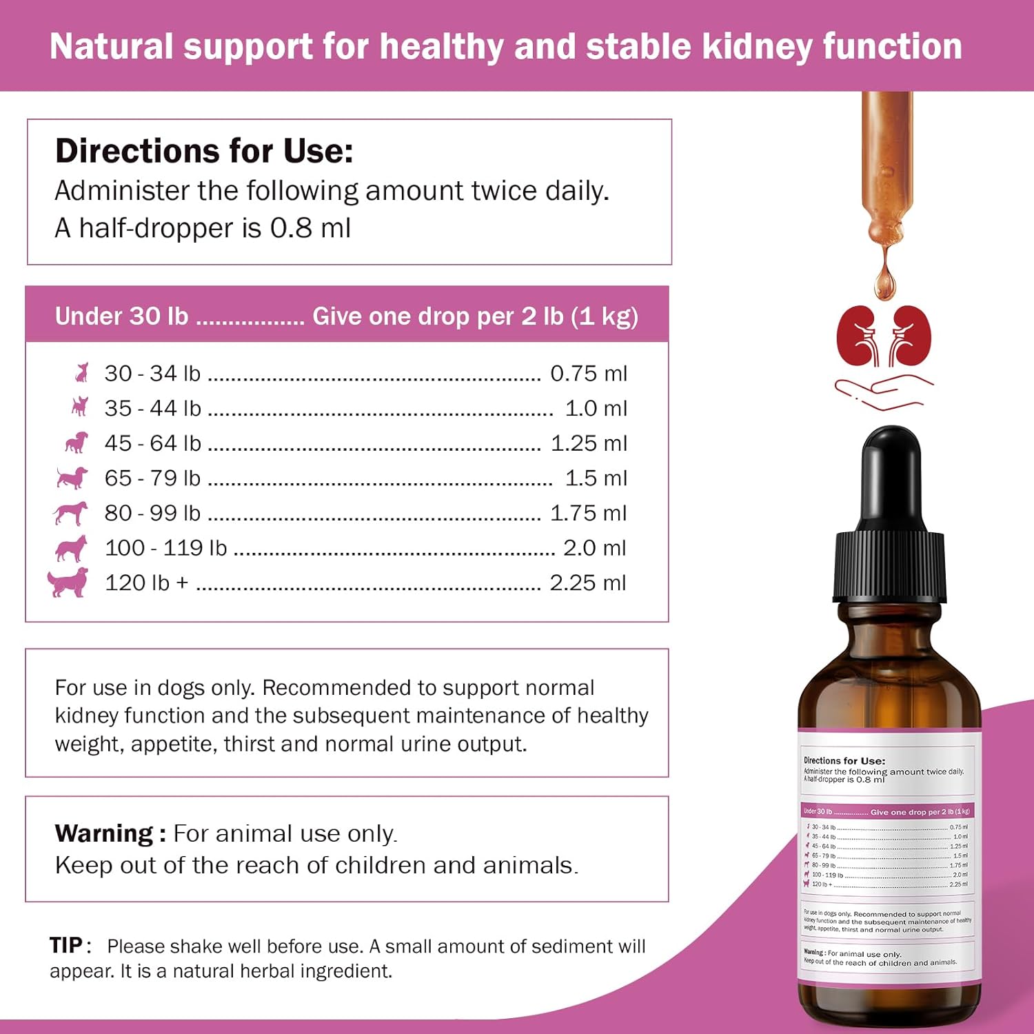 Natural Herbal Kidney Support Drops for Dogs - 2 oz - Improve Kidney Function, Blood in Urine, Appetite - Promotes Health