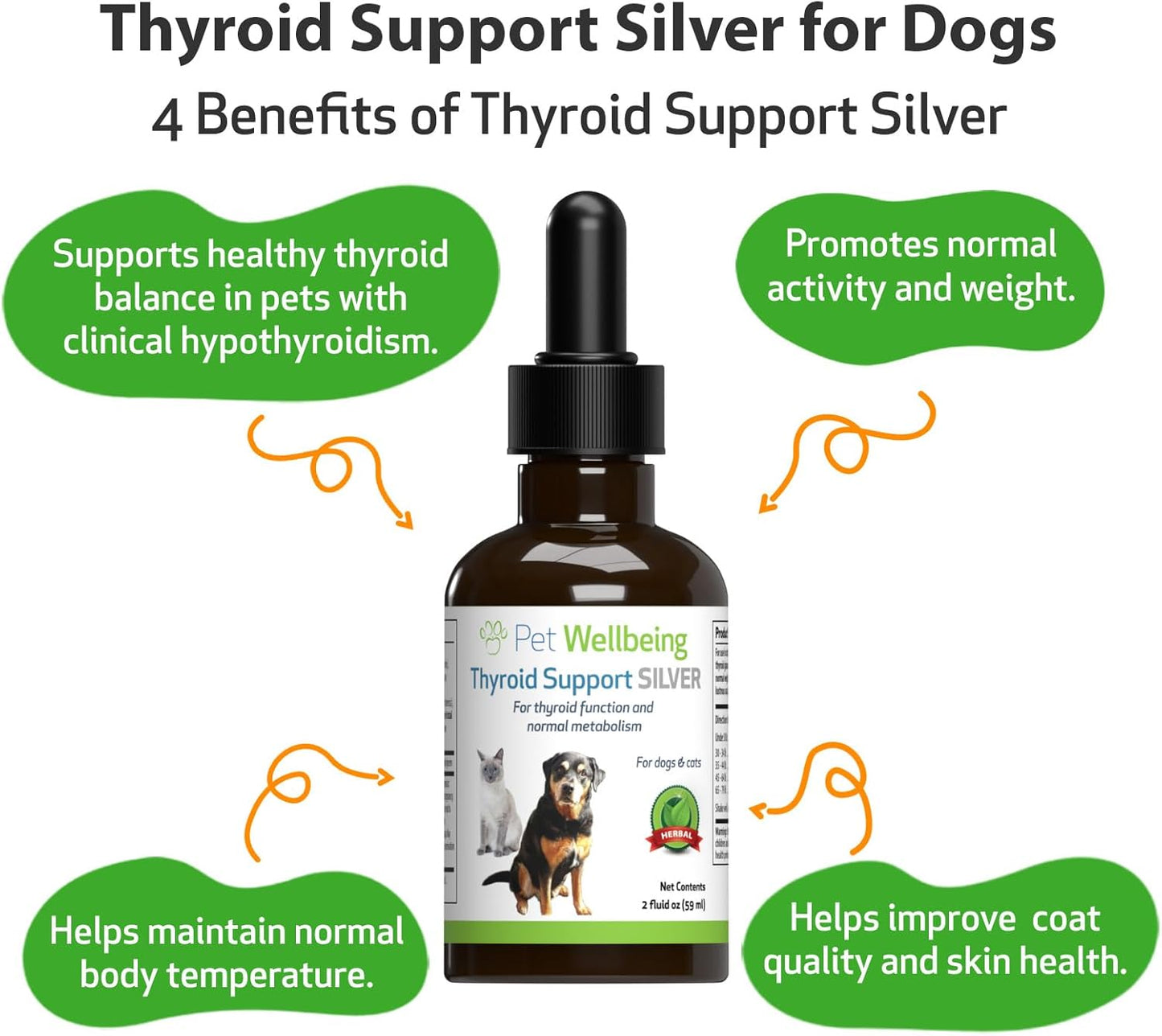 Natural Herbal Thyroid Support Supplement for Dogs - Promotes Healthy Metabolism, Balanced Energy Levels - Veterinarian Formulated with Ashwagandha and Bacopa - 2 oz
