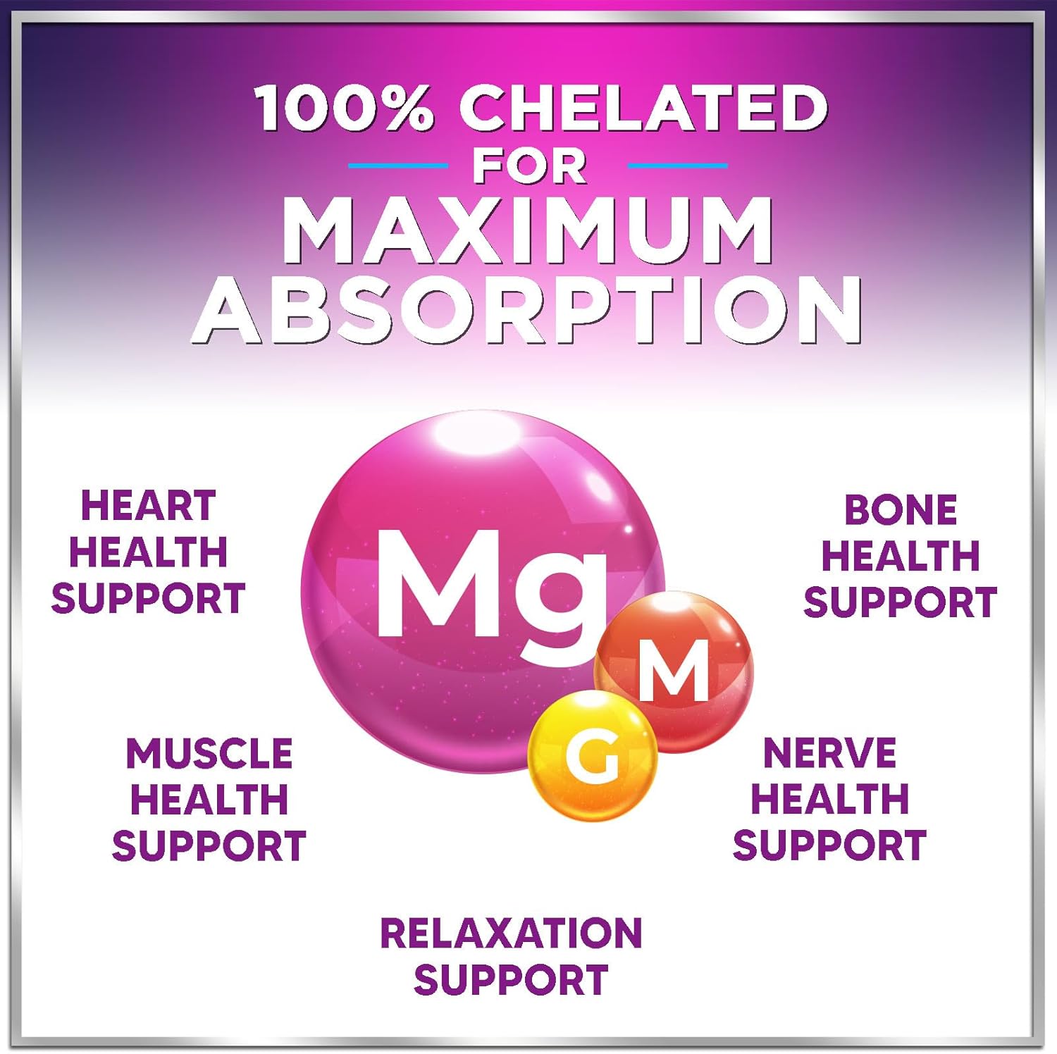 Natural High Absorption Magnesium Glycinate Supplement - 140mg, Vegan Capsules for Muscle, Nerve, Bone & Heart Health - Men & Women - 60ct