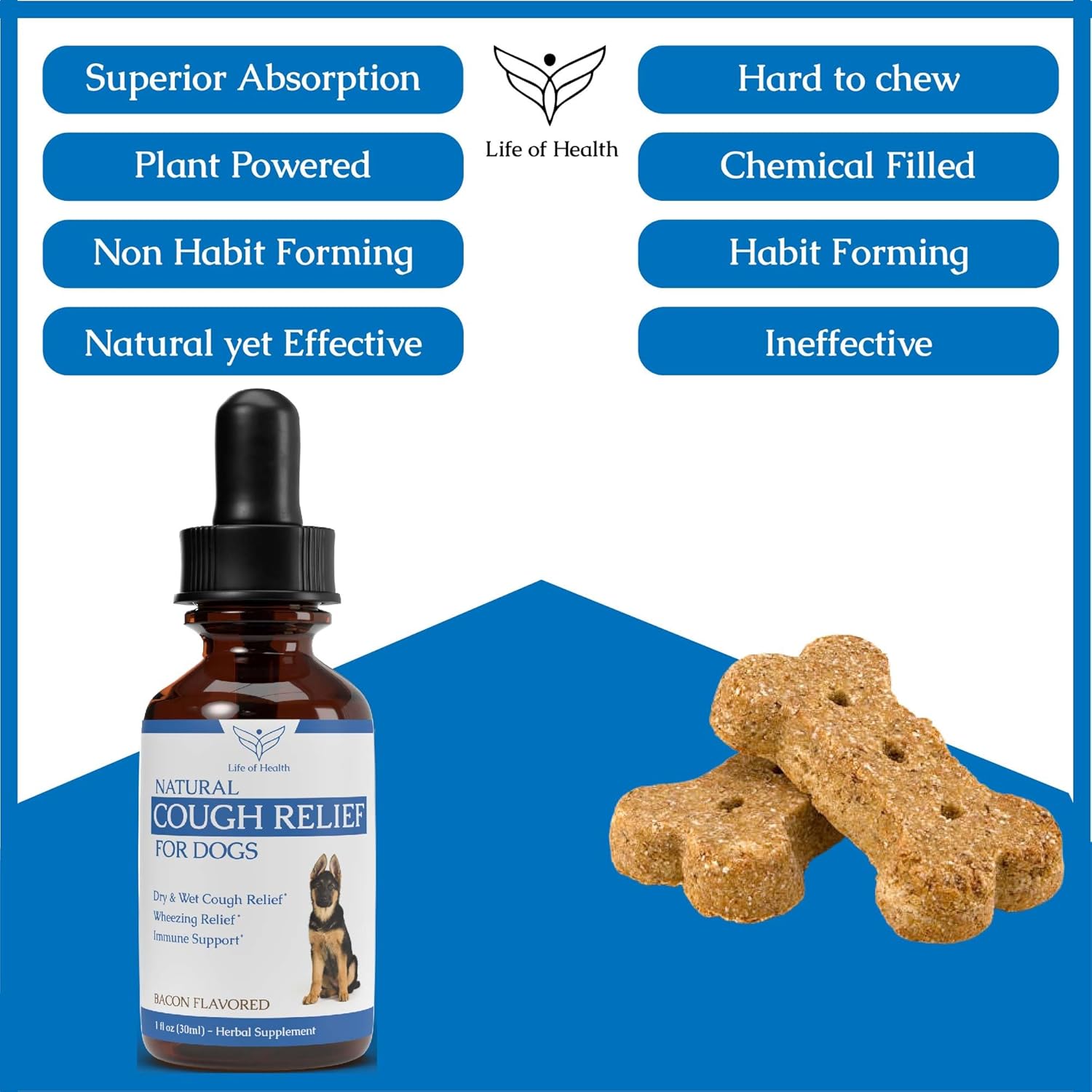 Natural Kennel Cough Treatment for Dogs - Supports Healthy Cough Relief - All Breeds & Sizes - Dog Cough Suppressant - Allergy & Itch Relief - 1 fl oz