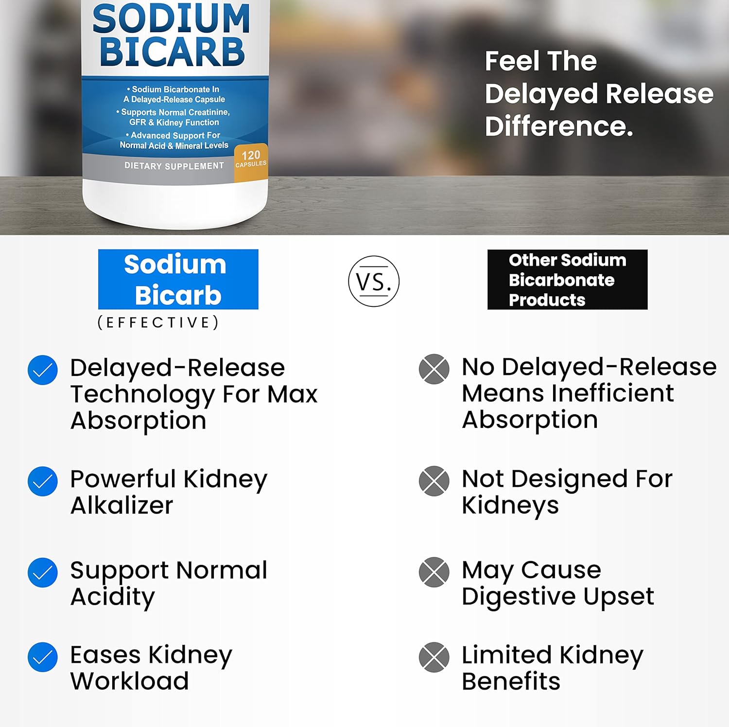 Natural Kidney Cleanse Supplement with Sodium Bicarbonate for Restoring Kidney Health - 2 Pack
