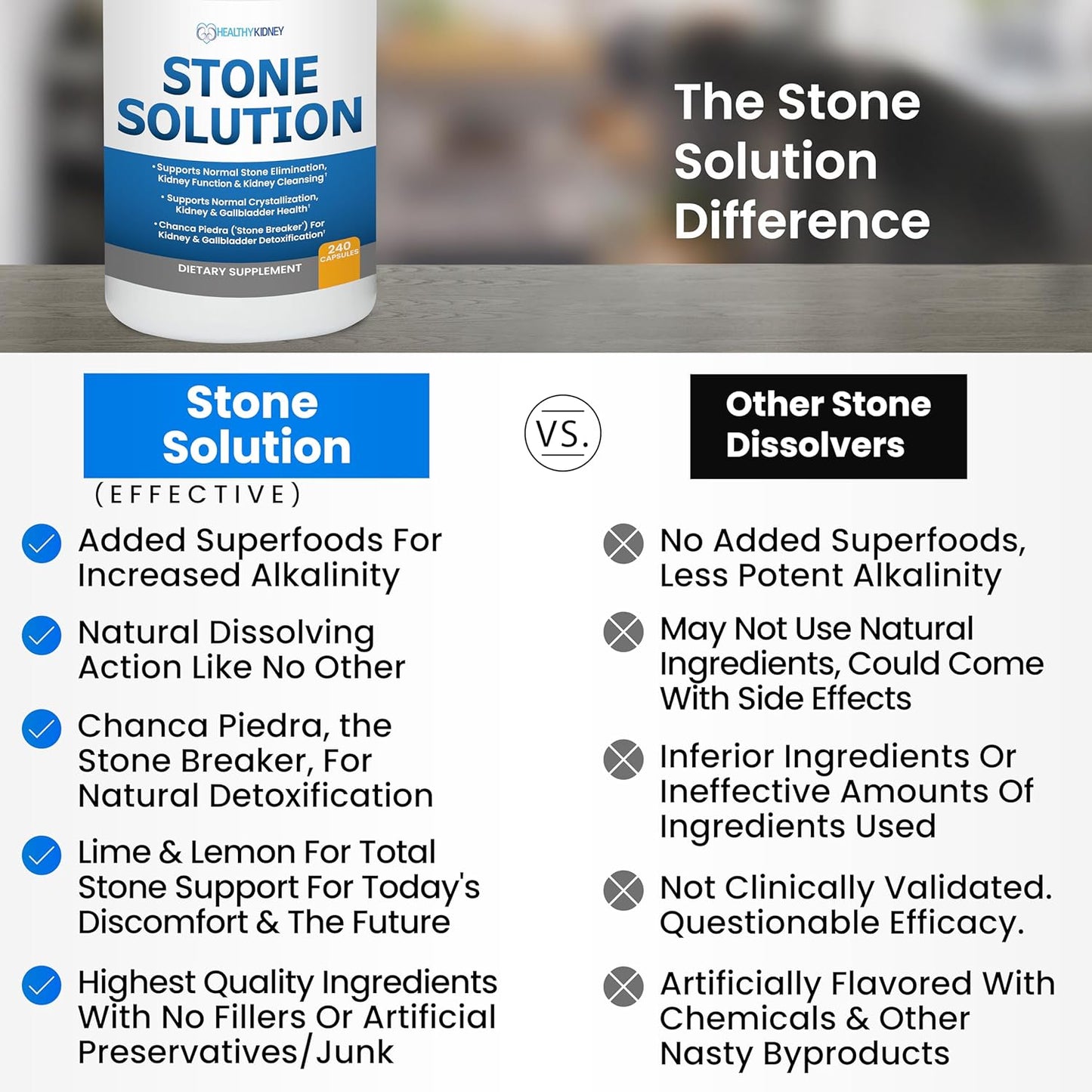 Natural Kidney Stone Solution Capsules - Stone Dissolver & Cleanser with Chanca Piedra for Gallbladder Support - 60 Servings