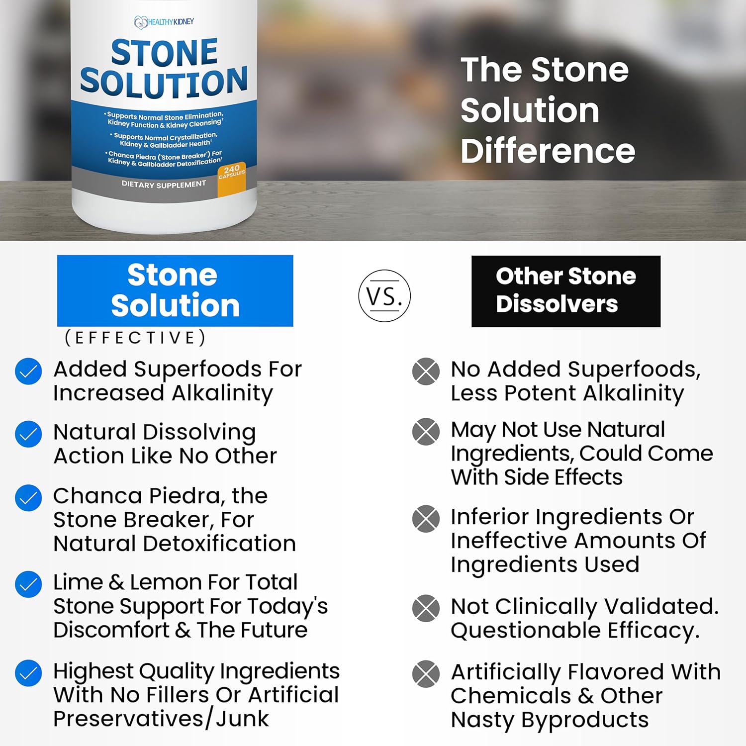 Natural Kidney Stone Solution Capsules - Stone Dissolver & Cleanser with Chanca Piedra for Gallbladder Support - 60 Servings