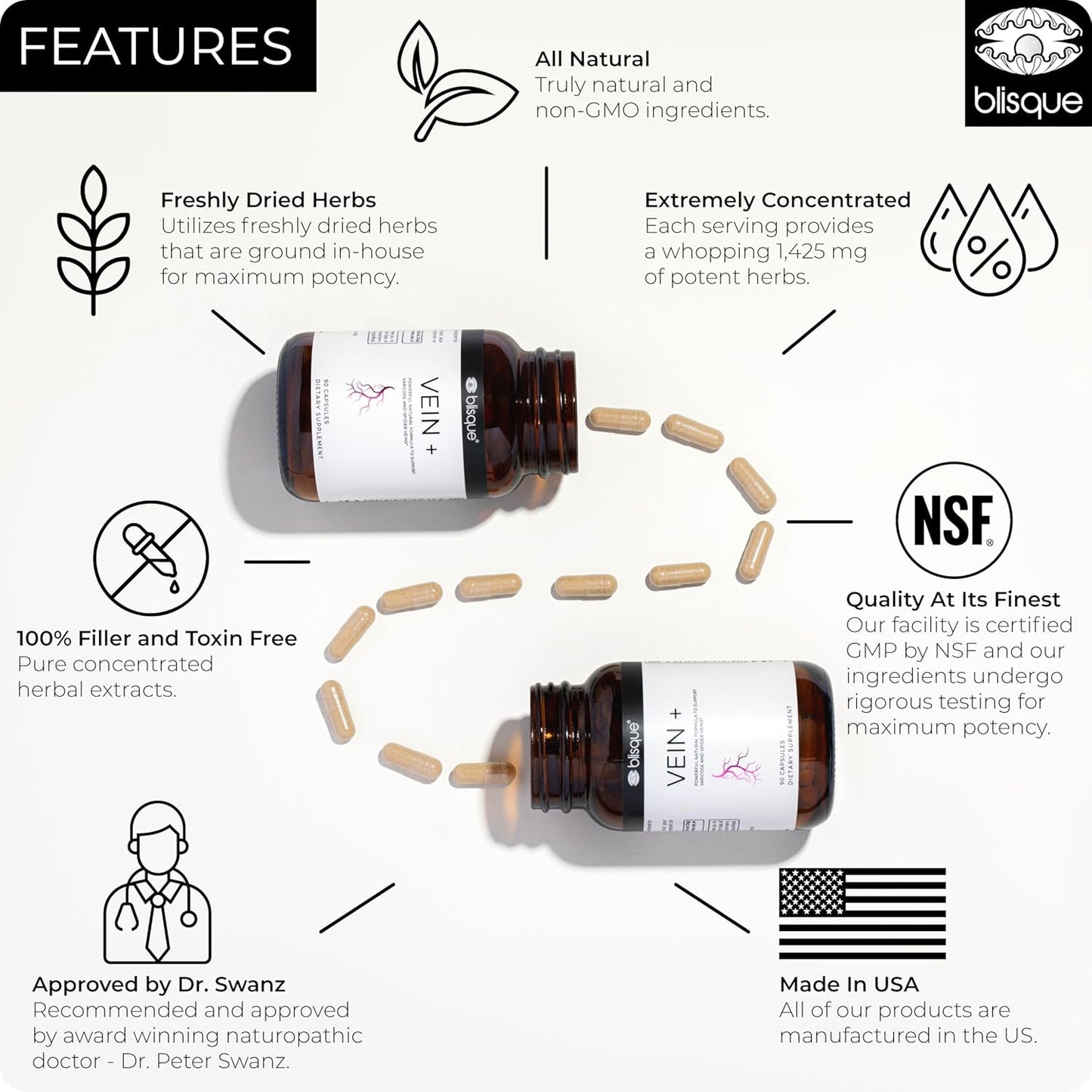 Natural Leg Vein Support Supplement for Varicose and Spider Veins - Boost Oxygen, Improve Blood Flow, Doctor-Approved - Horse Chestnut Extract - 90 Capsules