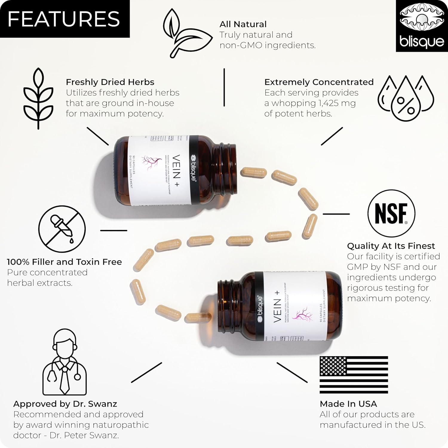 Natural Leg Vein Support Supplement for Varicose and Spider Veins - Boost Oxygen, Improve Blood Flow, Doctor-Approved - Horse Chestnut Extract - 90 Capsules