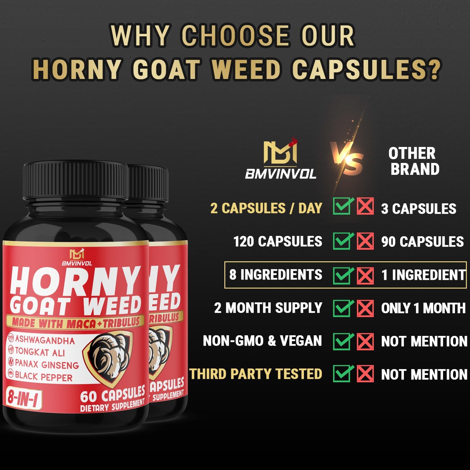 Natural Libido Booster Capsules with Horny Goat Weed, Tribulus, Ginseng, Ashwagandha, Maca, Tongkat Ali - (2 Packs) 120 Capsules