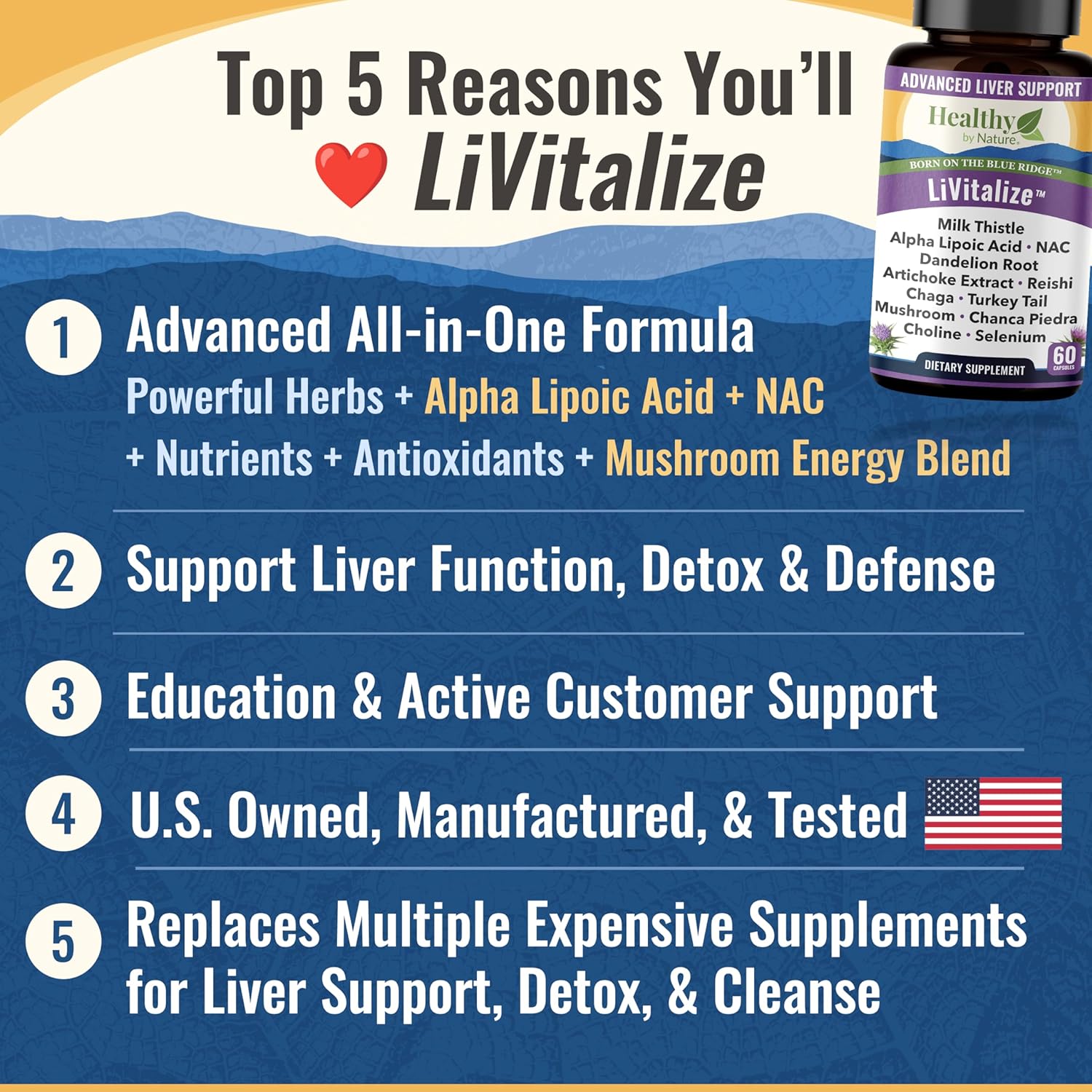 Natural Liver Cleanse & Detox Supplement with Milk Thistle - Liver Health Support 28-in-1 Formula 1540mg - Dandelion NAC Alpha Lipoic Acid Artichoke Reishi Chaga Turkey Tail Mushroom - 60 Capsules