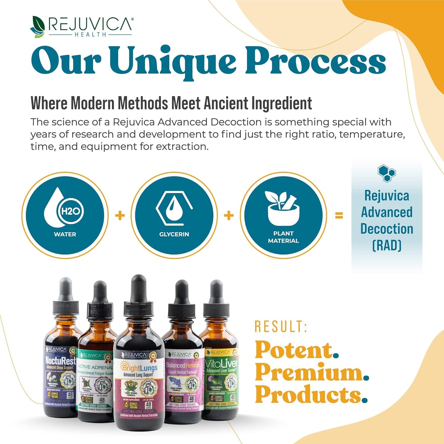 Natural Lung Detox Support Supplement - Maintain Optimal Lung & Respiratory Health with Grindelia, Lobelia, Licorice, Wild Cherry - Rejuvica Health Bright Lungs