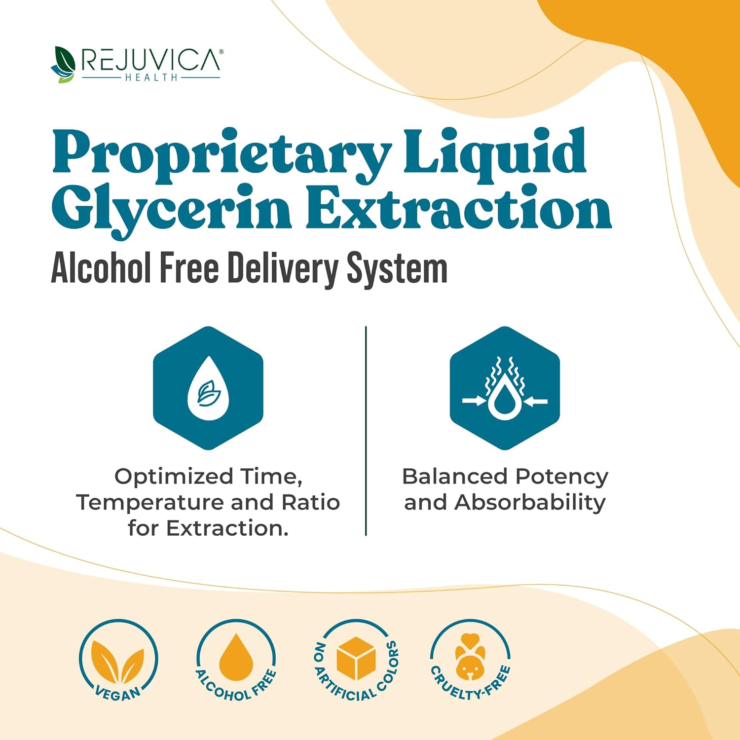 Natural Lung Detox Support Supplement - Maintain Optimal Lung & Respiratory Health with Grindelia, Lobelia, Licorice, Wild Cherry - Rejuvica Health Bright Lungs