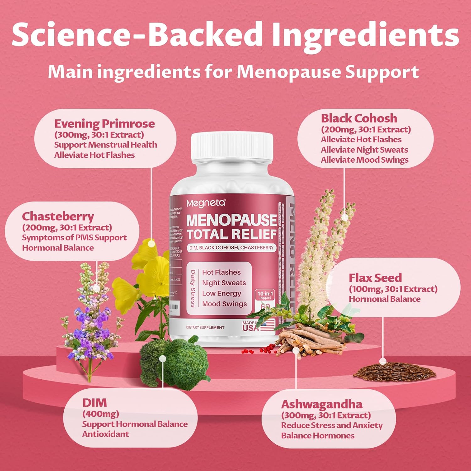 Natural Menopause Relief Supplement with Black Cohosh, DIM, Chasteberry, Evening Primrose, Flax Seed & Ashwagandha - 60 Capsules