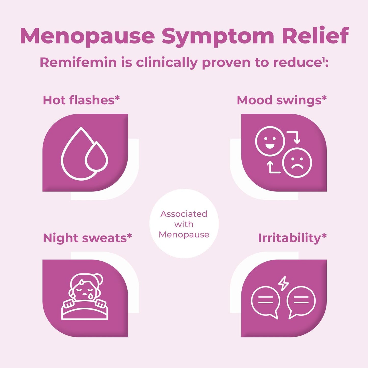 Natural Menopause Relief Tablets with Clinically Proven Ingredients - Estrogen-Free Formula - Black Cohosh - Made in Germany - 60 Tablets