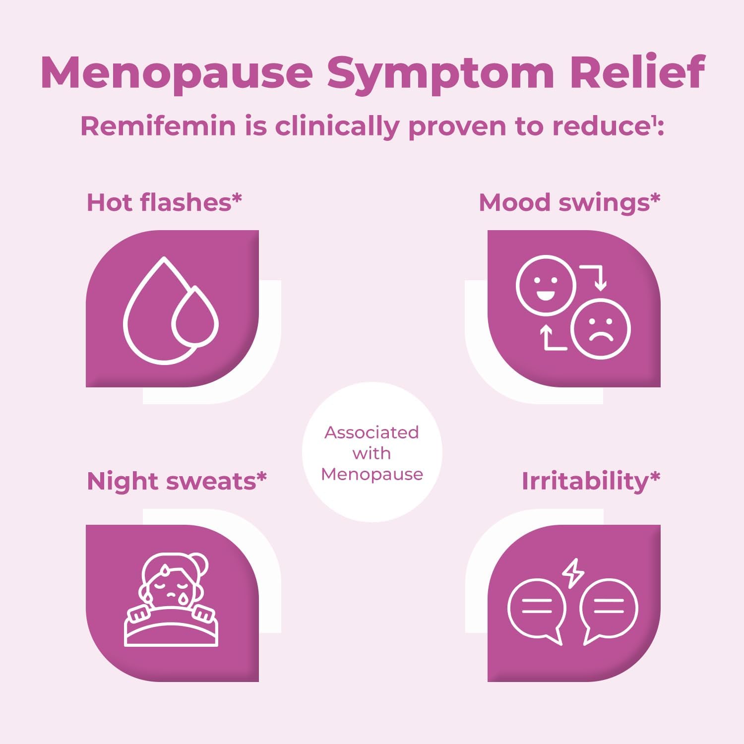 Natural Menopause Relief Tablets with Clinically Proven Ingredients - Estrogen-Free Formula - Black Cohosh - Made in Germany - 60 Tablets
