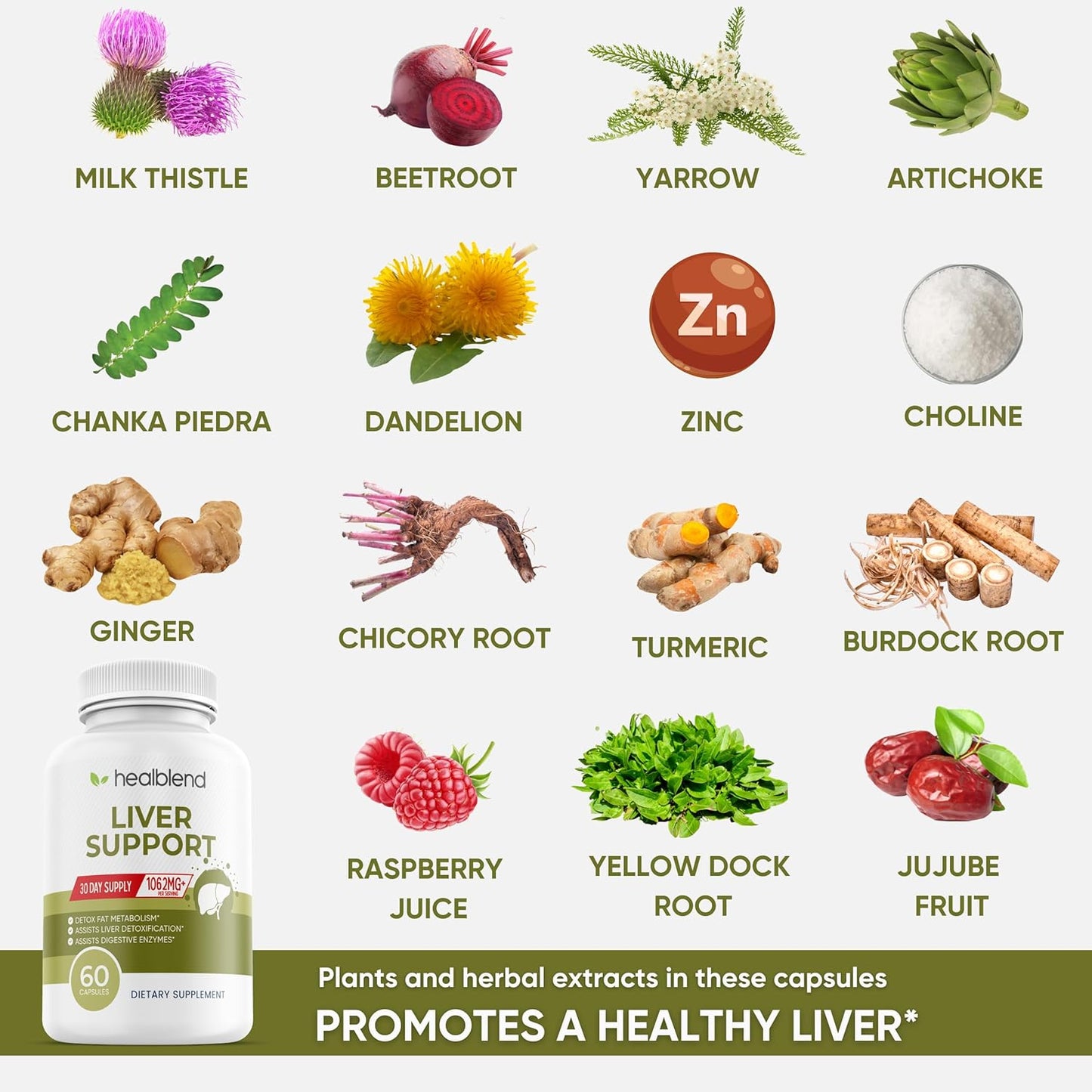 Natural Milk Thistle and Zinc Liver Support Supplement - Detox and Cleanse, Digestive Health - 60 Veggie Capsules