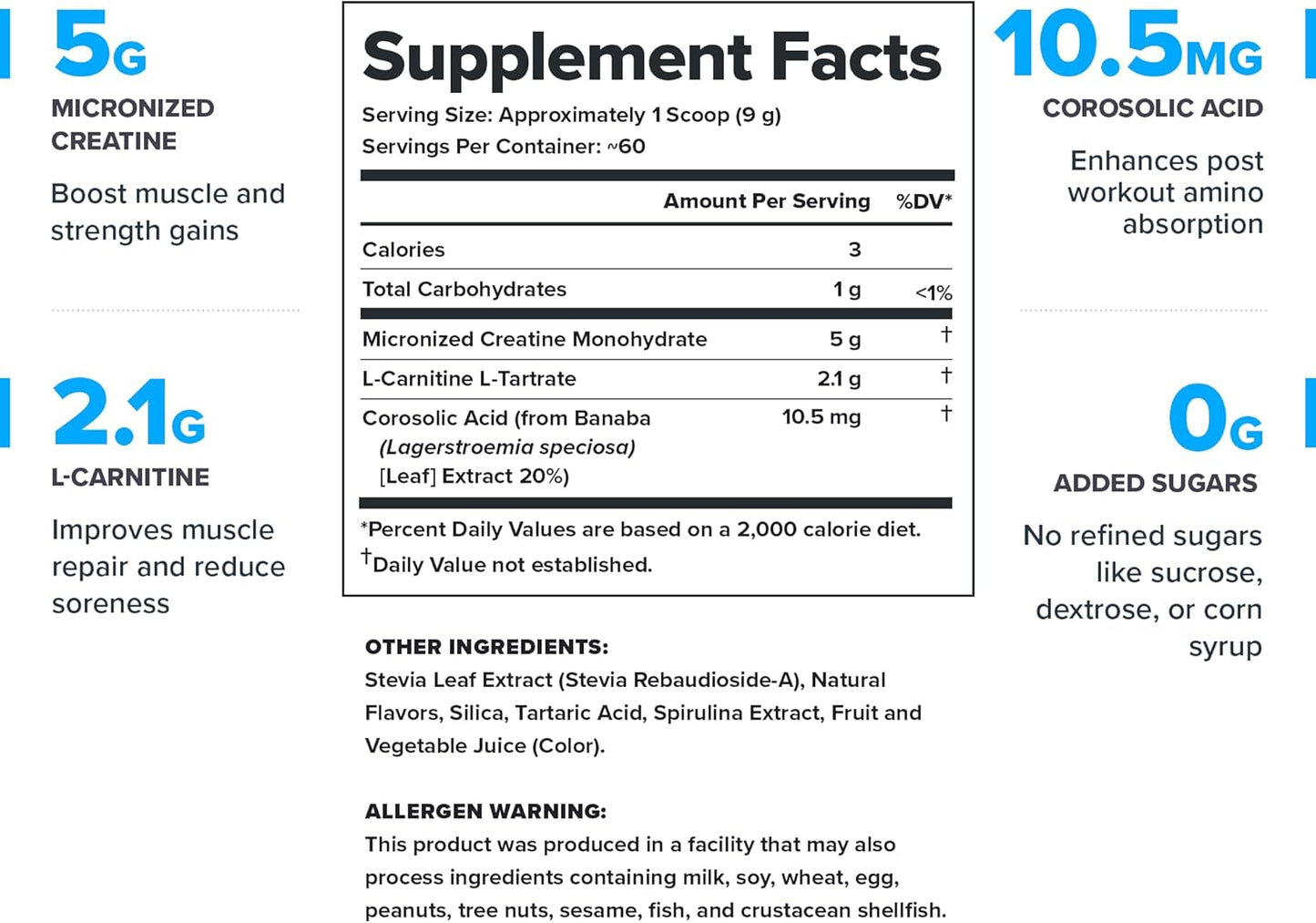 Natural Muscle Building & Recovery Drink with Micronized Creatine Monohydrate - LEGION Recharge Post Workout Supplement, Grape Flavor (60 Servings)