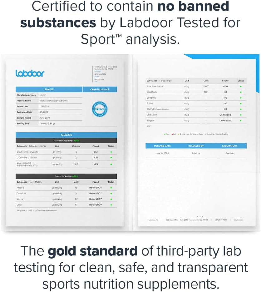 Natural Muscle Building & Recovery Drink with Micronized Creatine Monohydrate - LEGION Recharge Post Workout Supplement, Grape Flavor (60 Servings)
