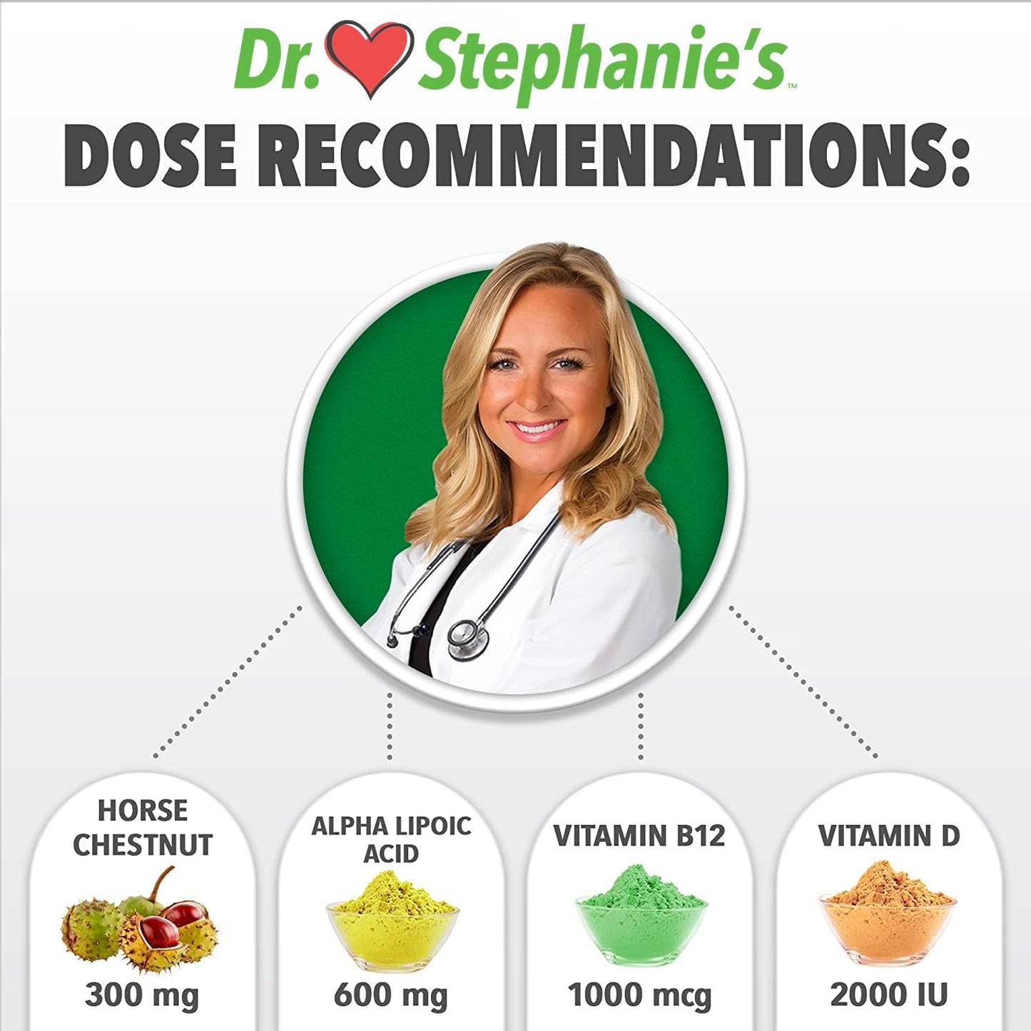 Natural Nerve Support Capsules with Alpha Lipoic Acid and Vitamin B12 - Relief for Leg, Finger, and Toe Discomfort - Pharmaganics Dr Stephanie's Miracle Formula
