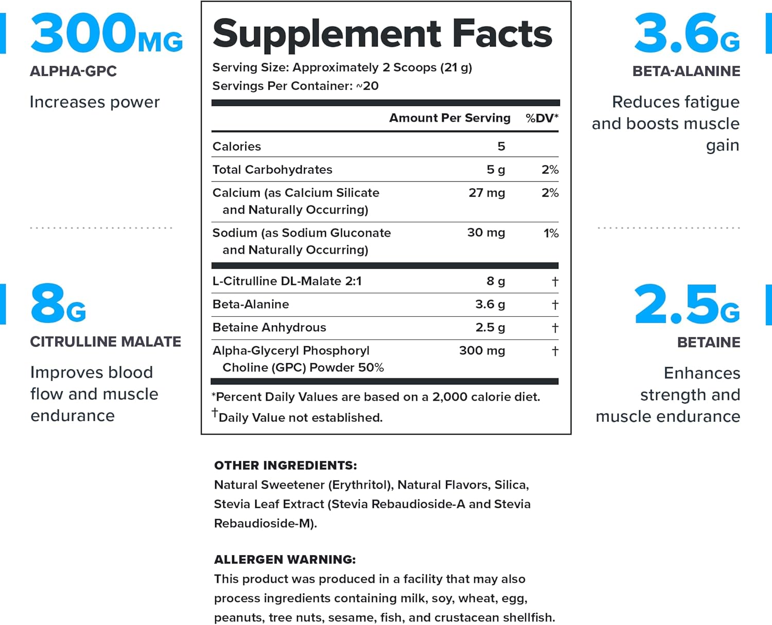 Natural Nitric Oxide Pre-Workout Drink for Energy Boost - Caffeine-Free Arctic Blast Supplement with Beta Alanine, Citrulline, Alpha GPC - Creatine-Free & Naturally Sweetened