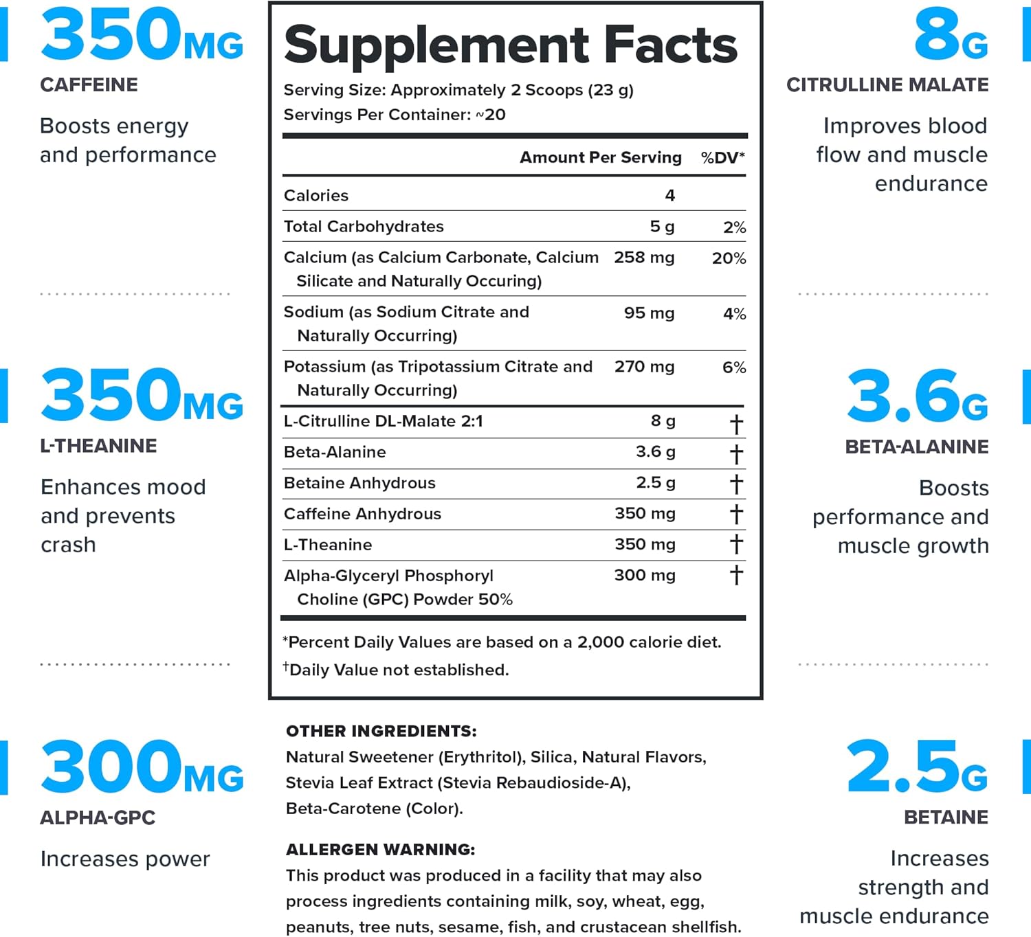 Natural Nitric Oxide Pre-Workout Drink for Energy Boost - Creatine-Free, Naturally Sweetened with Beta Alanine, Citrulline, Alpha GPC - Tropical Punch Flavor