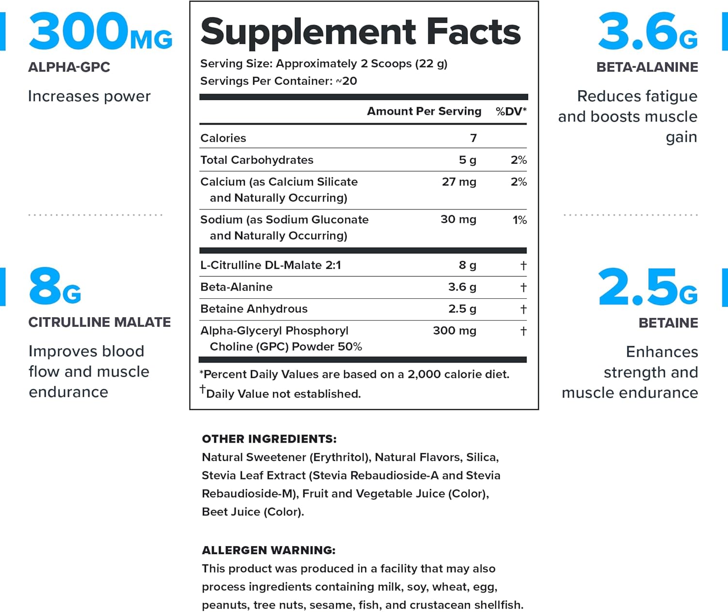 Natural Nitric Oxide Preworkout Drink - Caffeine Free Strawberry Kiwi Powder with Beta Alanine Alpha GPC Citrulline - LEGION Pulse Supplement