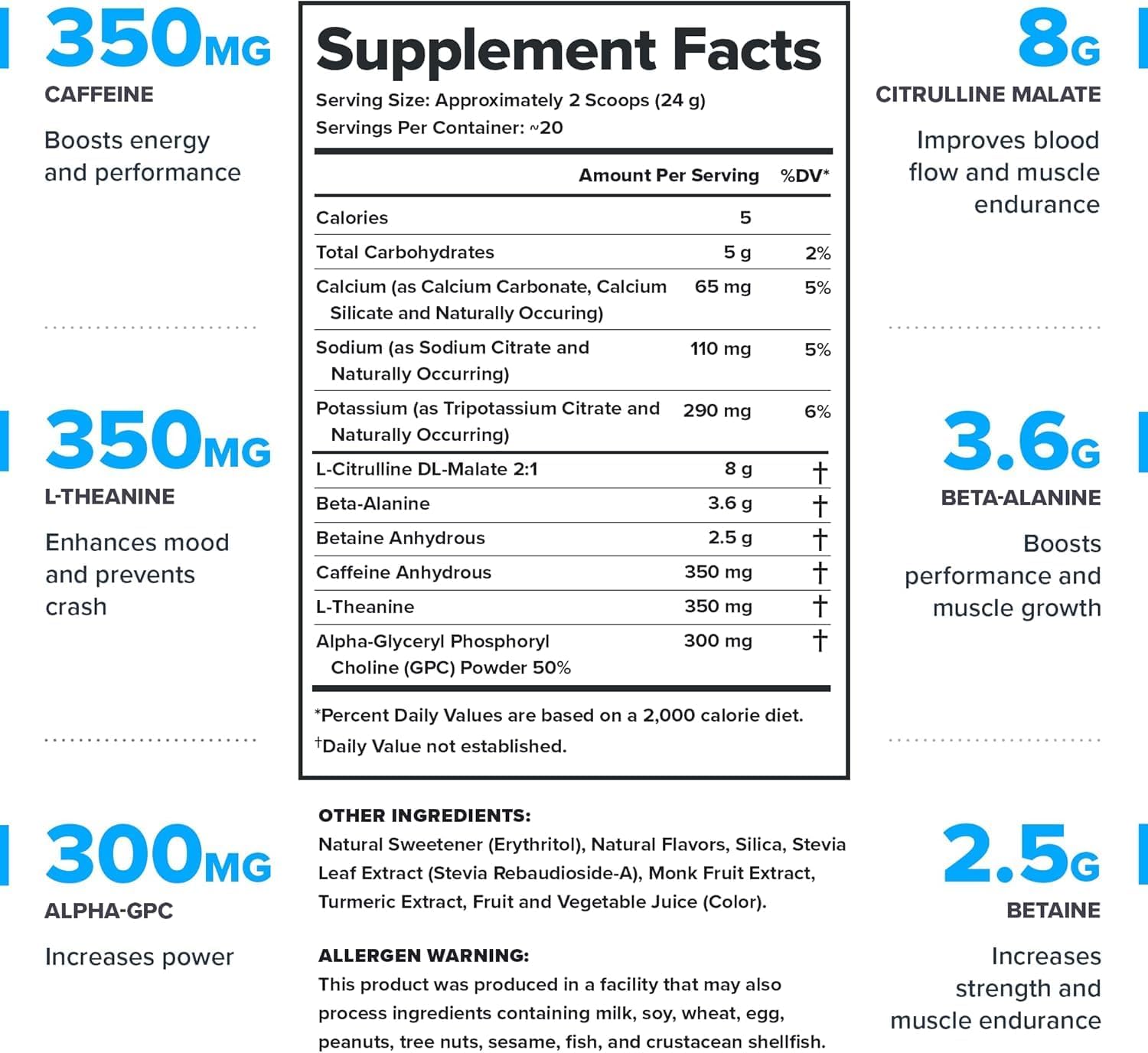 Natural Nitric Oxide Preworkout Drink for Energy Boost - Creatine Free, Sweetened Naturally, Beta Alanine, Citrulline, Alpha GPC - Blood Orange Flavor
