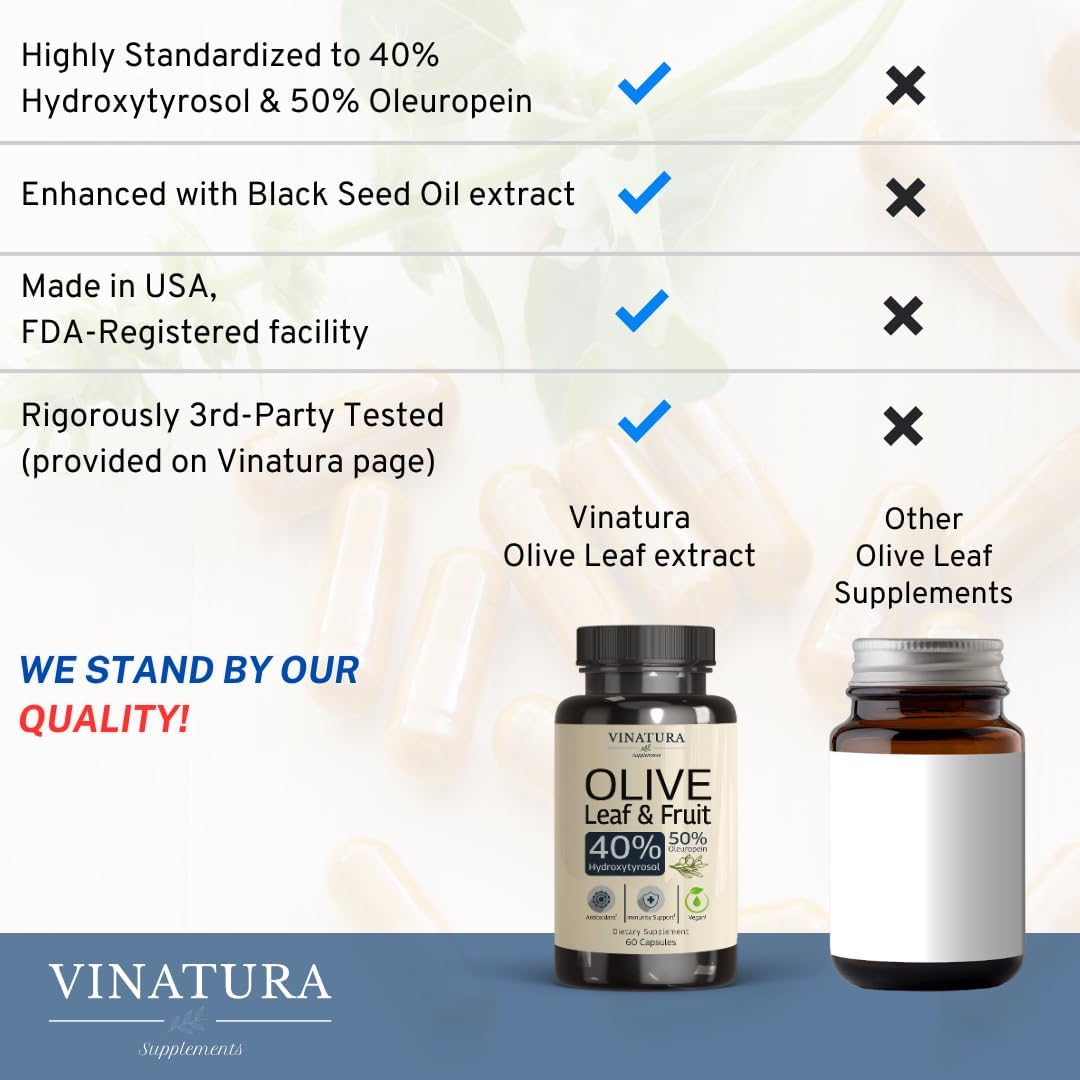 Natural Olive Leaf Extract Supplement with High Hydroxytyrosol and Oleuropein Content - 60 Capsules