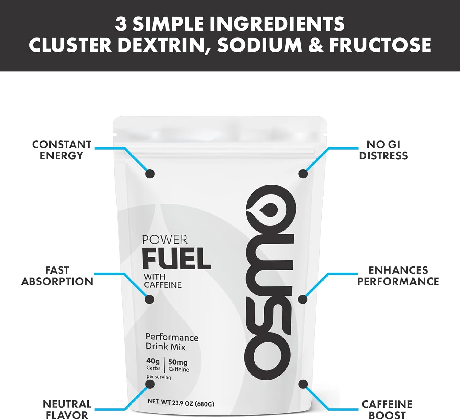 Natural Osmo Power Fuel Powder with Caffeine for Rapid Absorption - Carbohydrate Blend with Cluster Dextrin, Sodium, and Fructose - Neutral Flavor - 16 Servings