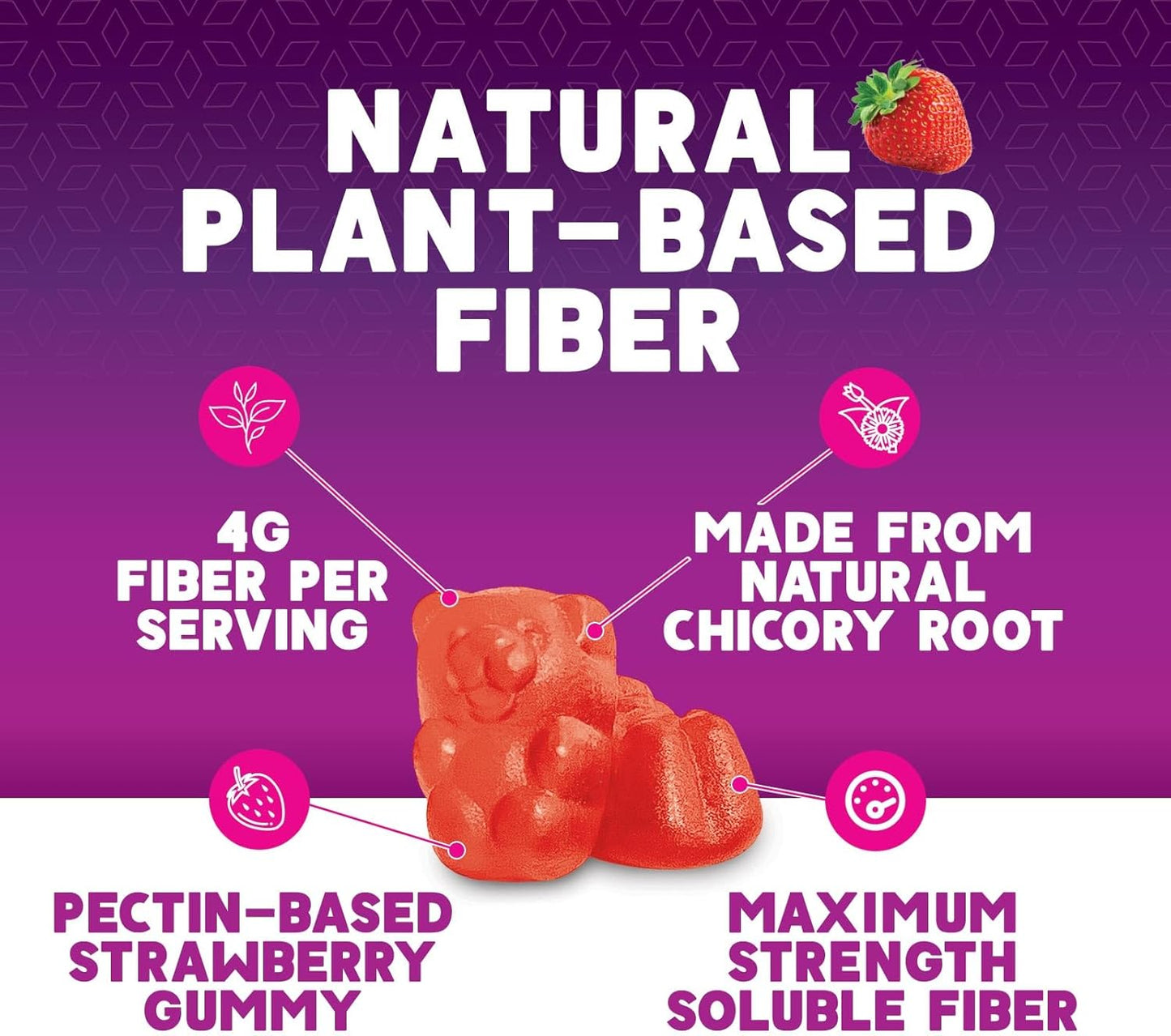 Natural Prebiotic Fiber Gummies for Digestive Health & Regularity Support - 60 Count