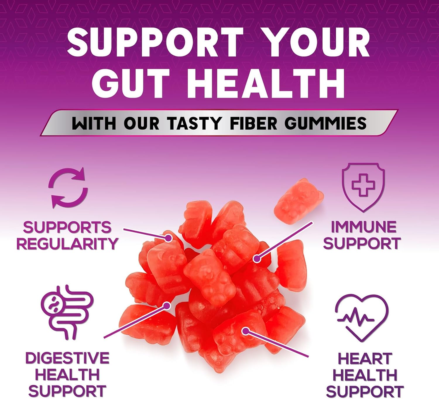Natural Prebiotic Fiber Gummies for Digestive Health & Regularity Support - 60 Count