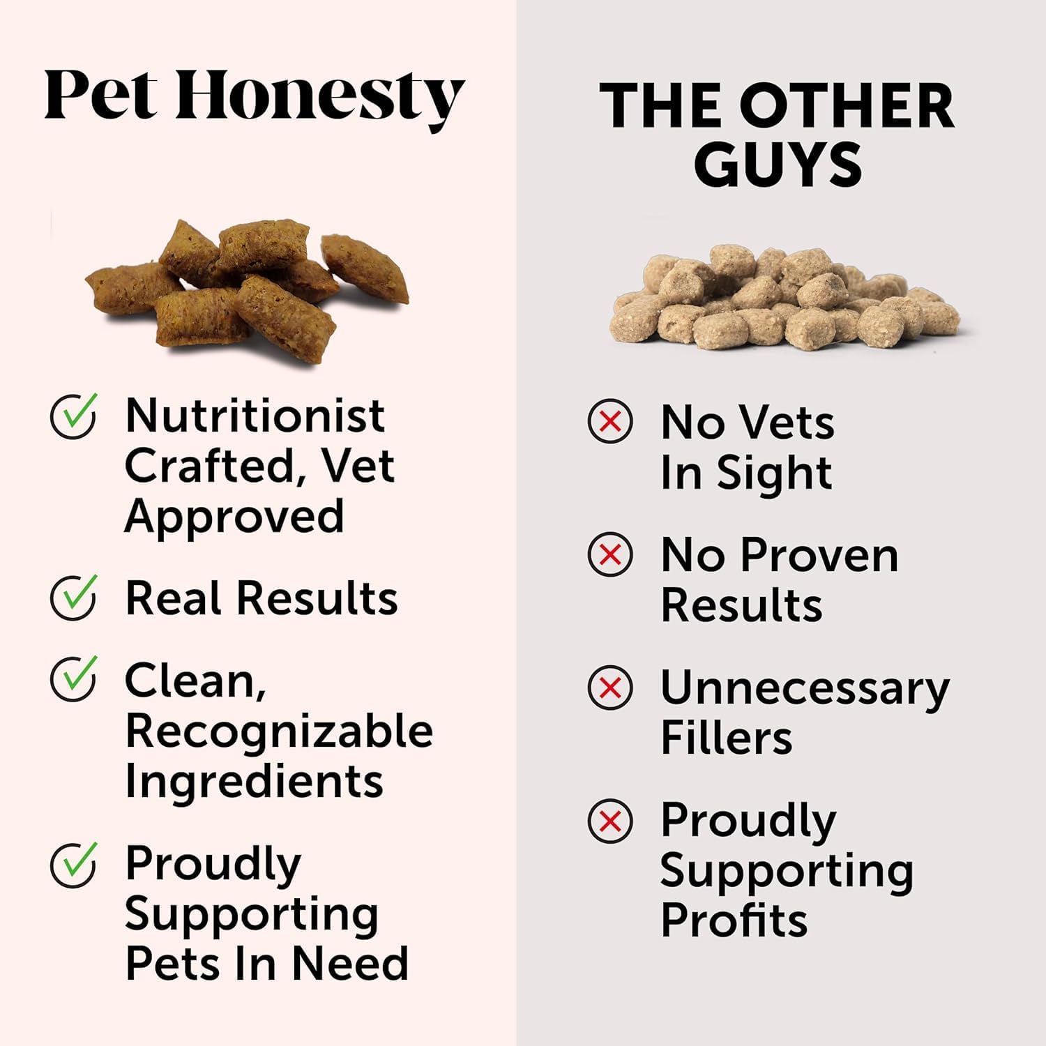Natural Probiotic & Pumpkin Powder Supplement for Dogs - Supports Healthy Gut Flora, Digestion & Immunity - With Prebiotics, Probiotics, Enzymes, Antioxidants - 90 Scoops