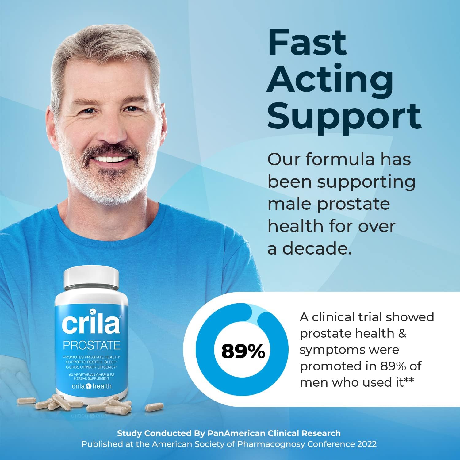 Natural Prostate Support Supplement for Men - 60 Ct. | Reduce Bathroom Trips & Improve Sleep | Patented Formula with No Saw Palmetto & Side Effects