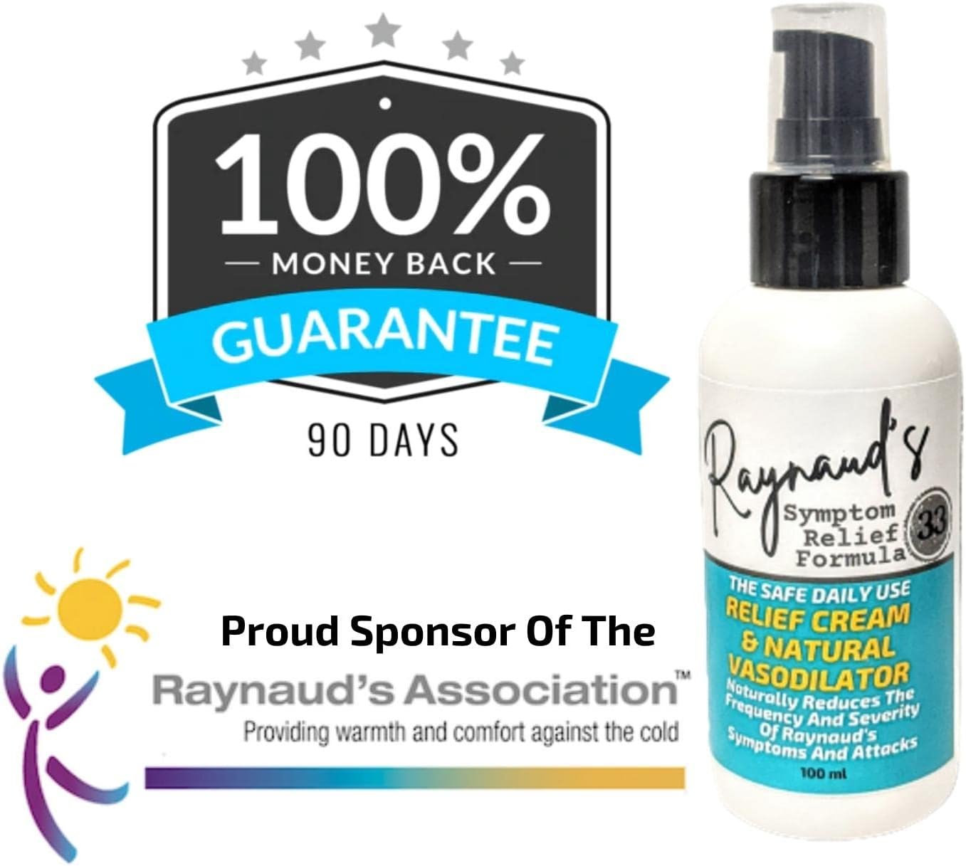 Natural Raynaud's Symptom Relief Cream - Alleviate Cold White Fingers & Toes - Vasodilator Formula for Improved Circulation & Warmth