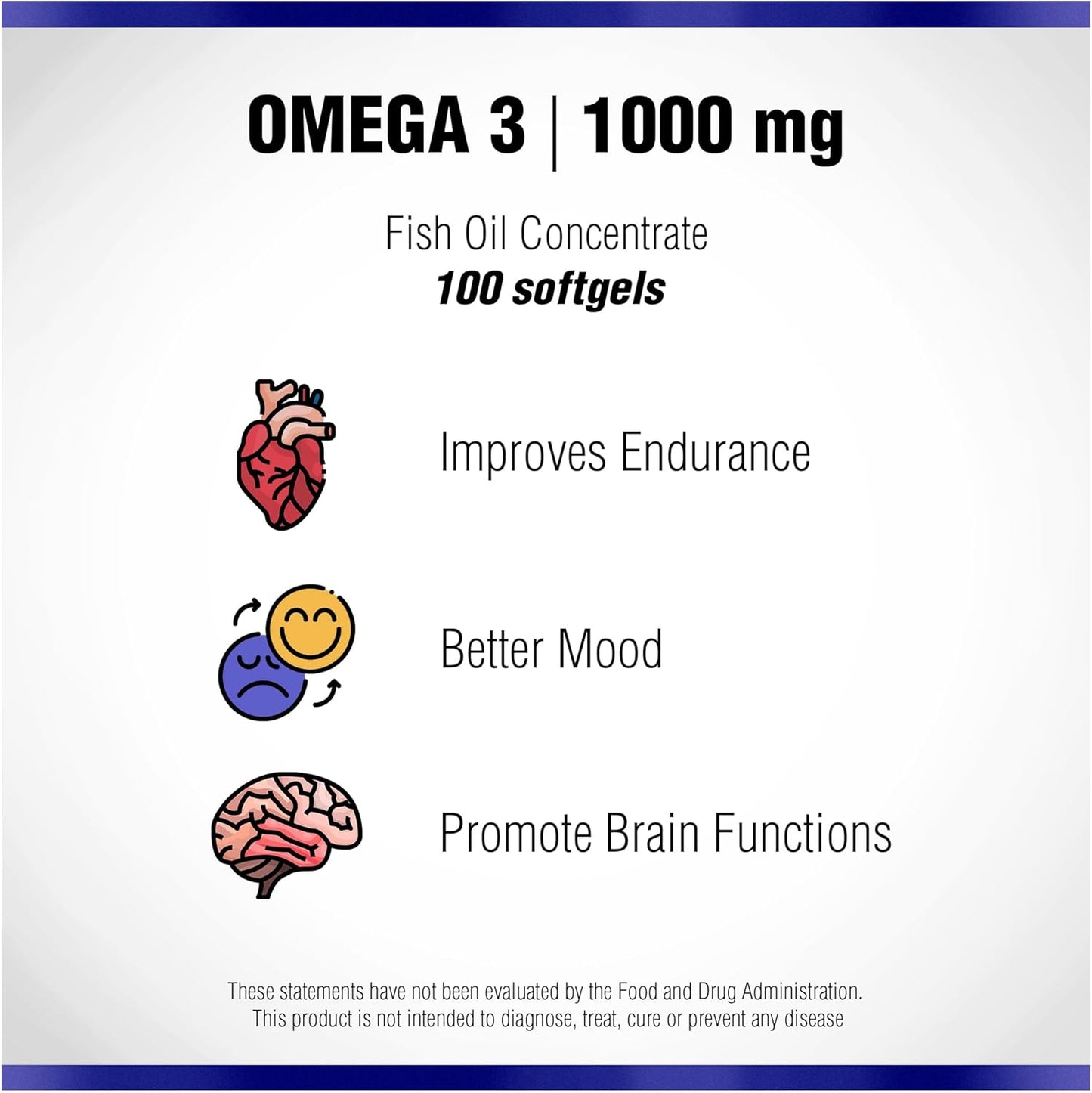Natural Systems Naturasys Omega 3 1000mg Fish Oil Softgels - Concentrated Supplements for Heart, Eye, Brain, and Joint Support - EPA & DHA Capsules for Daily Diet - 100 Count