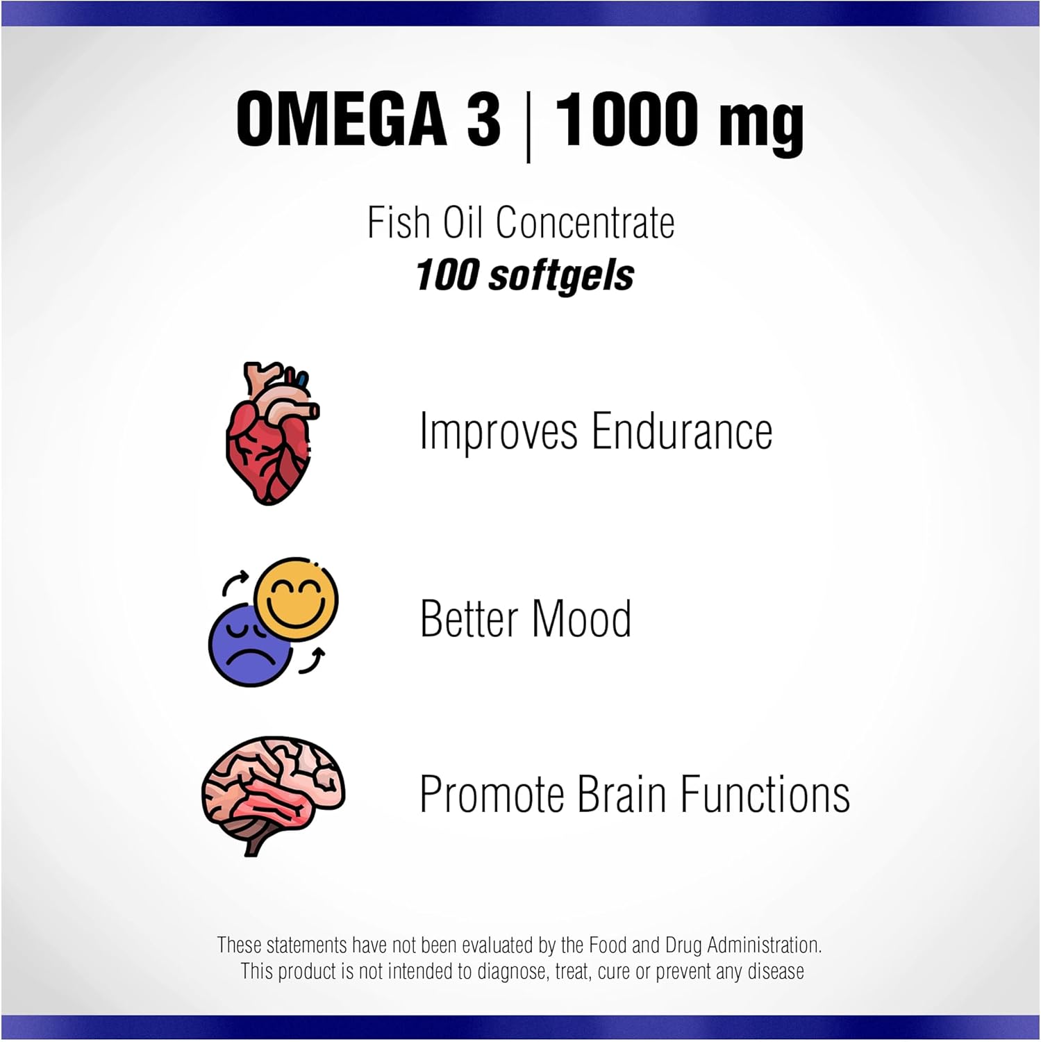 Natural Systems Naturasys Omega 3 1000mg Fish Oil Softgels - Concentrated Supplements for Heart, Eye, Brain, and Joint Support - EPA & DHA Capsules for Daily Diet - 100 Count