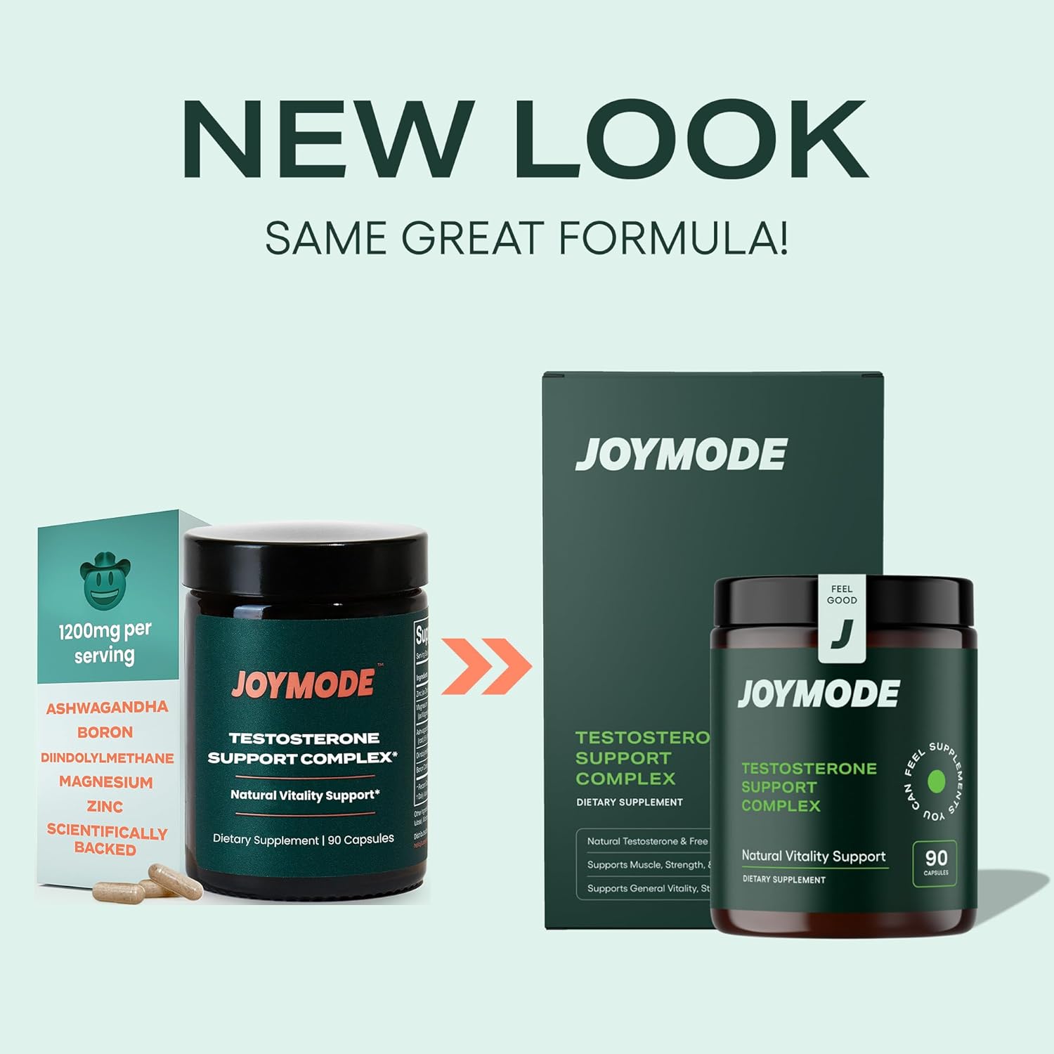 Natural Testosterone Support Complex for Men with Ashwagandha, DIM, Magnesium, Zinc, and Boron - 90ct Supplement by JOYMODE