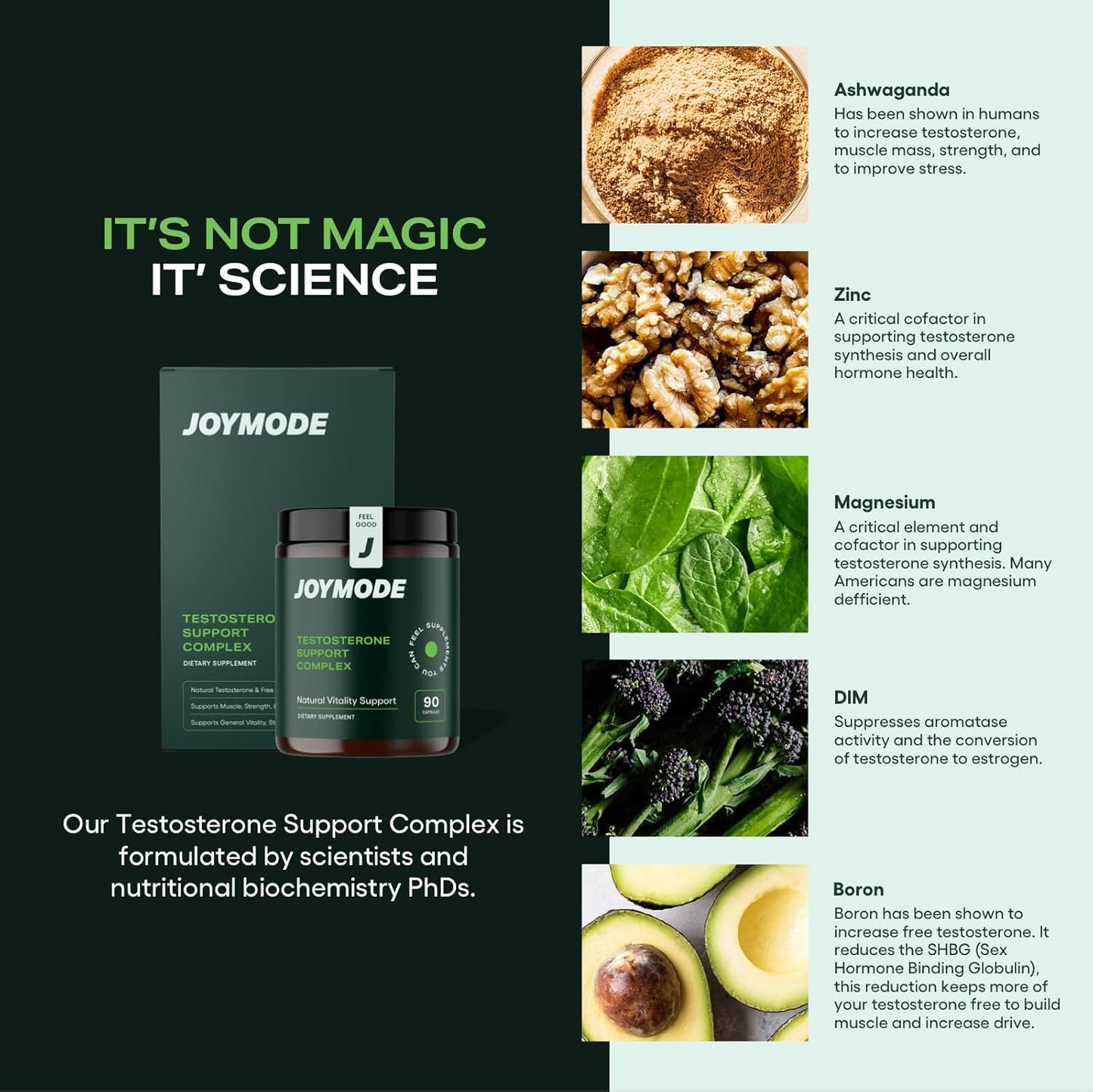 Natural Testosterone Support Complex for Men with Ashwagandha, DIM, Magnesium, Zinc, and Boron - 90ct Supplement by JOYMODE