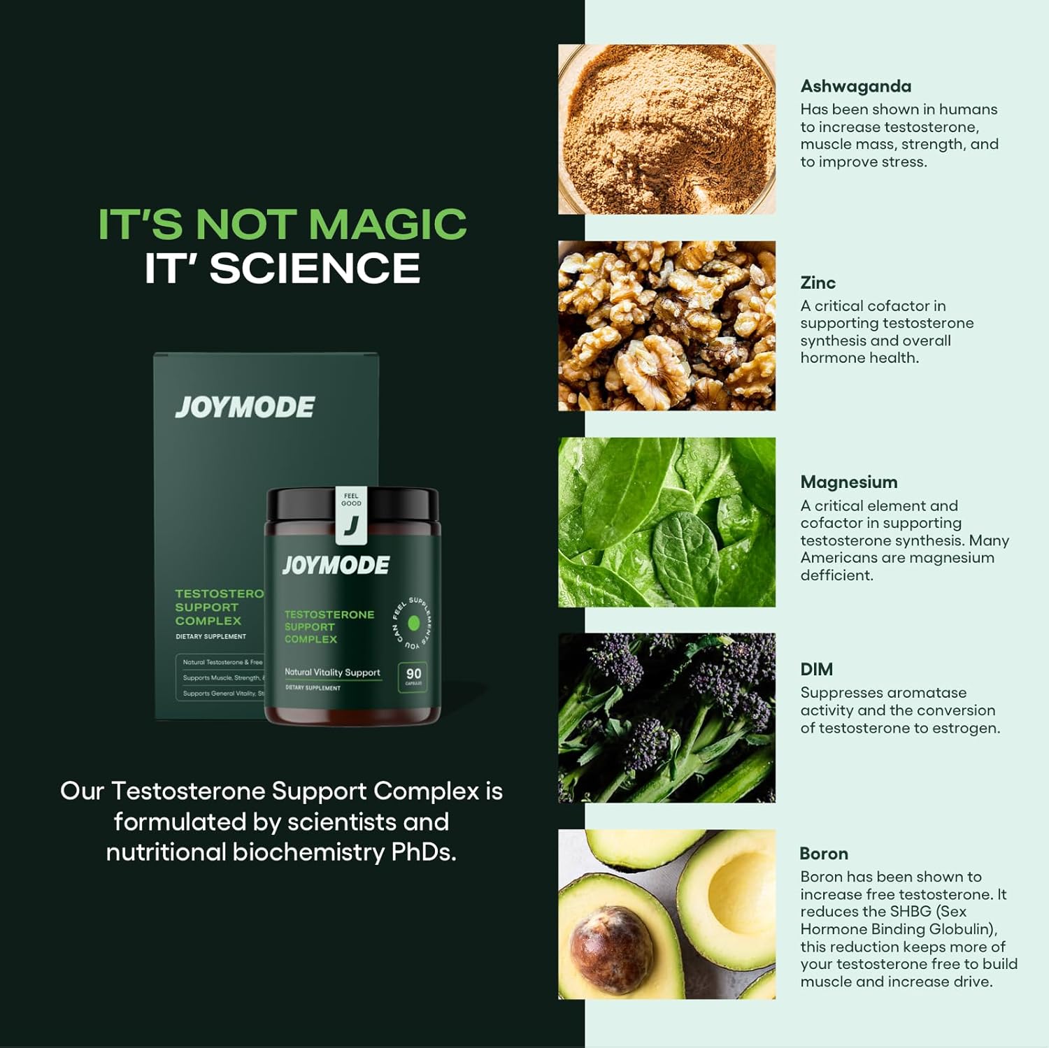 Natural Testosterone Support Complex for Men with Ashwagandha, DIM, Magnesium, Zinc, and Boron - 90ct Supplement by JOYMODE