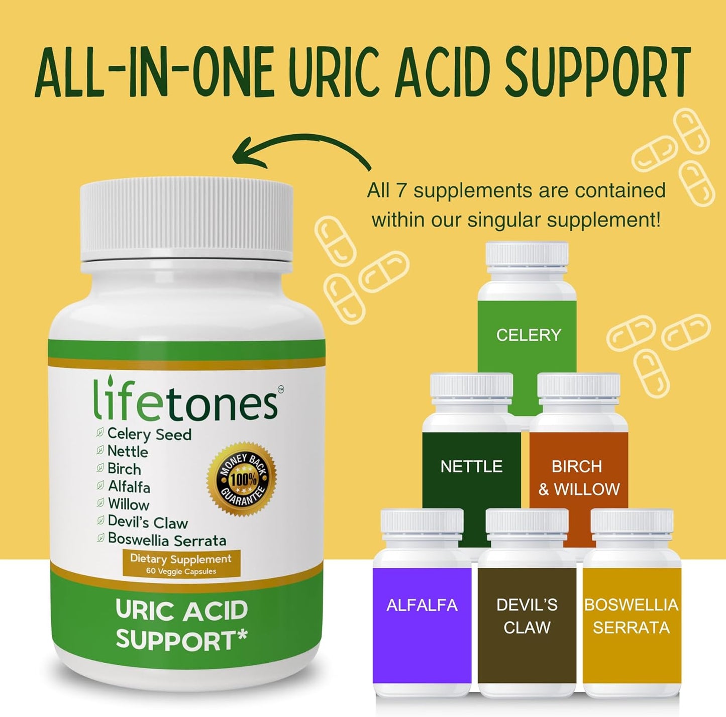 Natural Uric Acid Support Supplement for Joint Health - Herbal Cleanse for Men and Women - Non-GMO, Gluten-Free Vegan Capsules - 60 Count