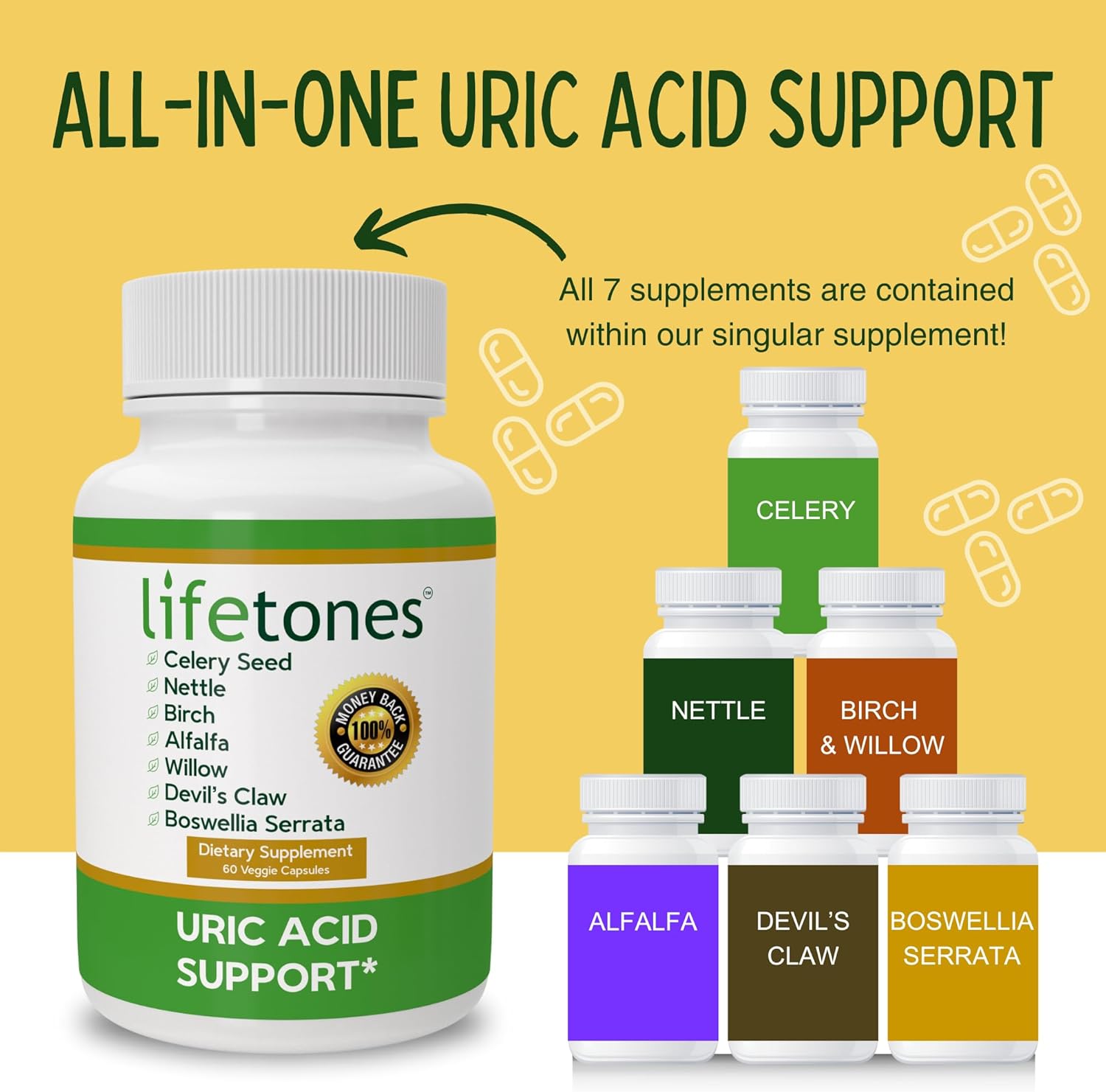 Natural Uric Acid Support Supplement for Joint Health - Herbal Cleanse for Men and Women - Non-GMO, Gluten-Free Vegan Capsules - 60 Count
