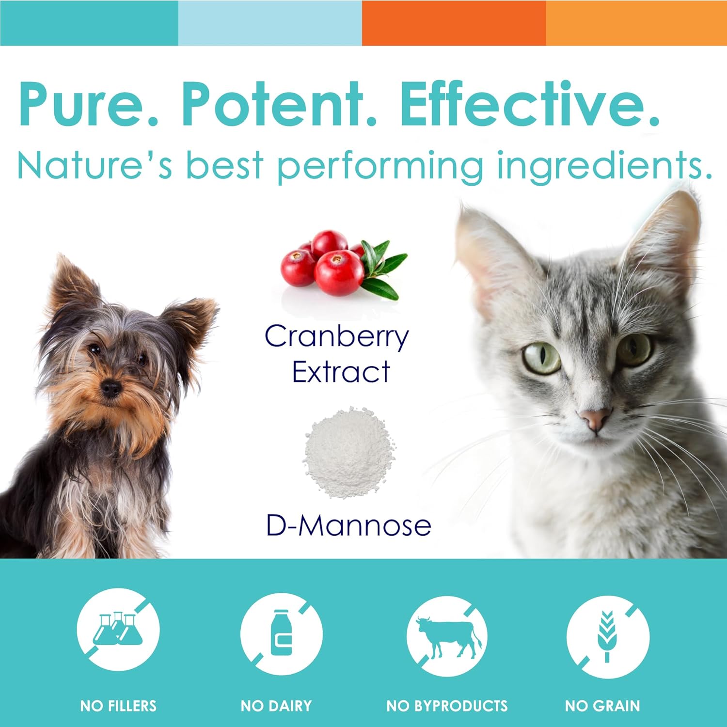 Natural Urinary Support for Cats & Dogs - Cranberry & D-Mannose Blend - Promotes Bladder Health, Incontinence, UTI Prevention - 60 Servings