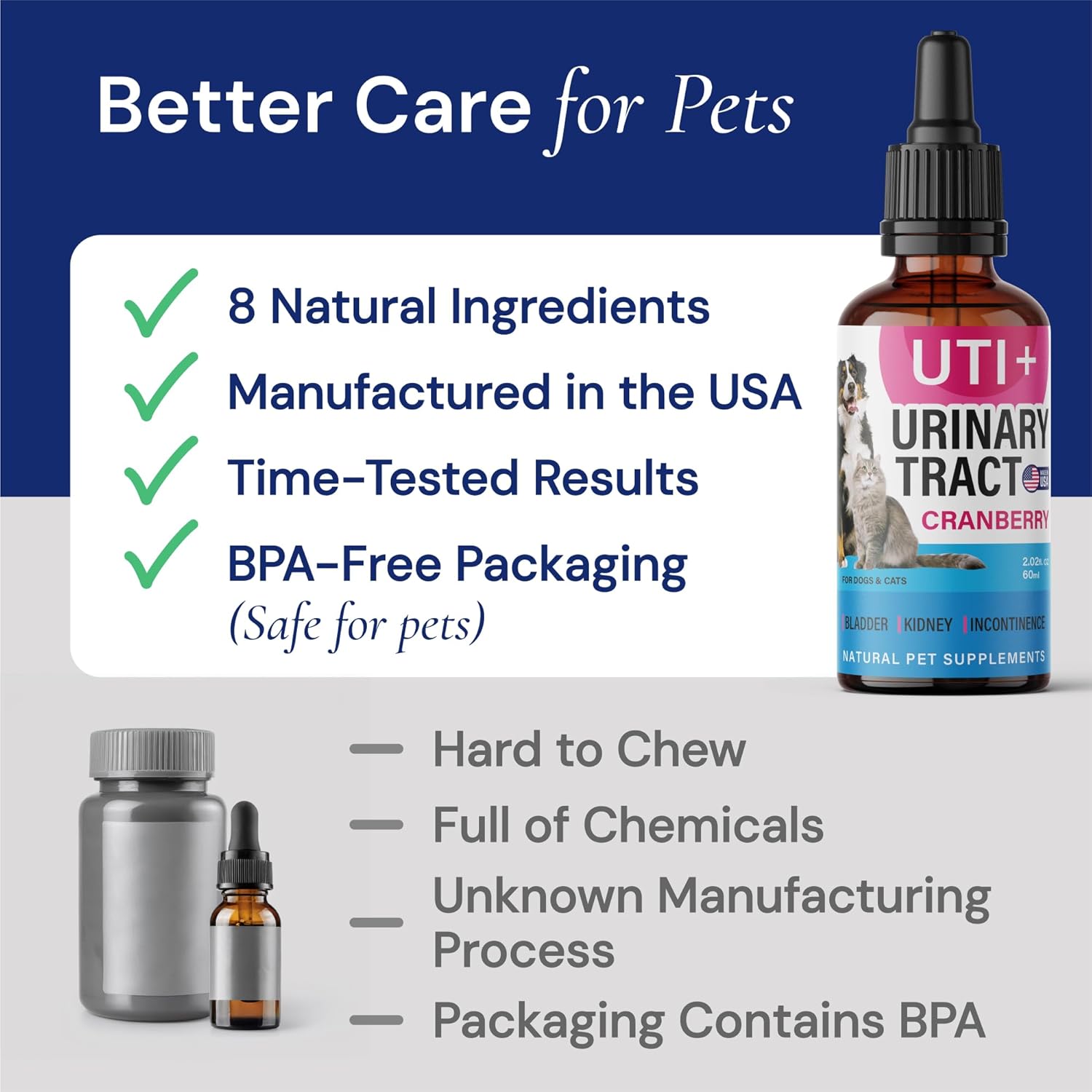 Natural UTI Treatment for Cats and Dogs - Kidney and Bladder Support - Cranberry Supplement for Pet's Urinary Health - Made in the USA - 2fl.oz