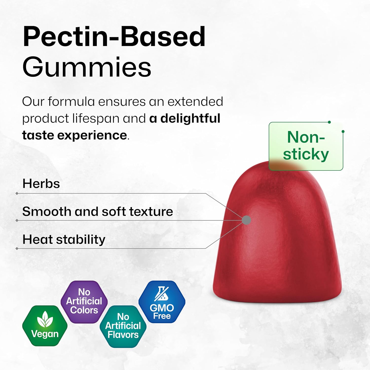 Natural Vegan Lactation Support Gummies - 60 Chews - Goats Rue, Fenugreek, Milk Thistle Extracts - Breastfeeding Supplement
